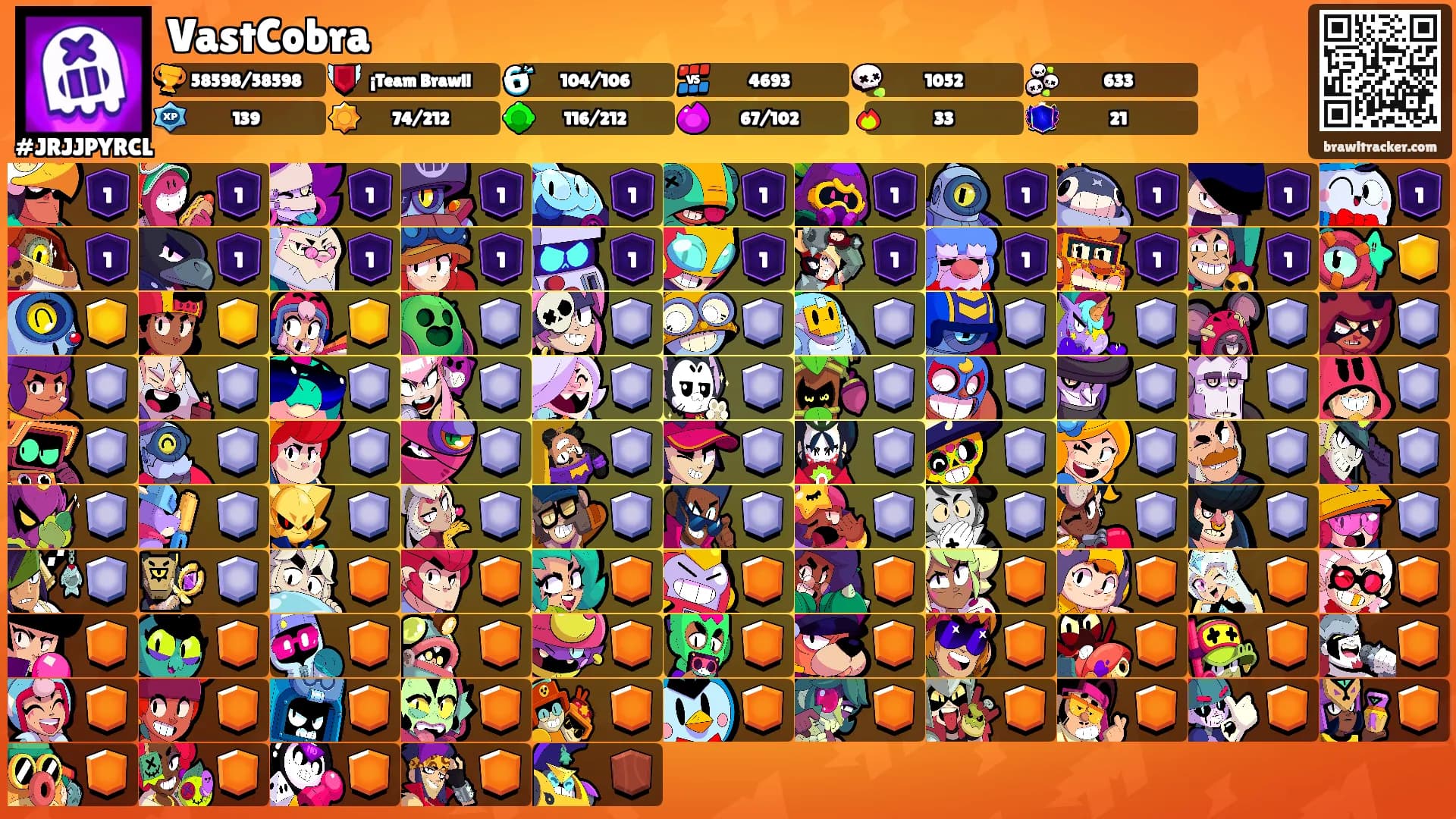 VastCobra's Ranks