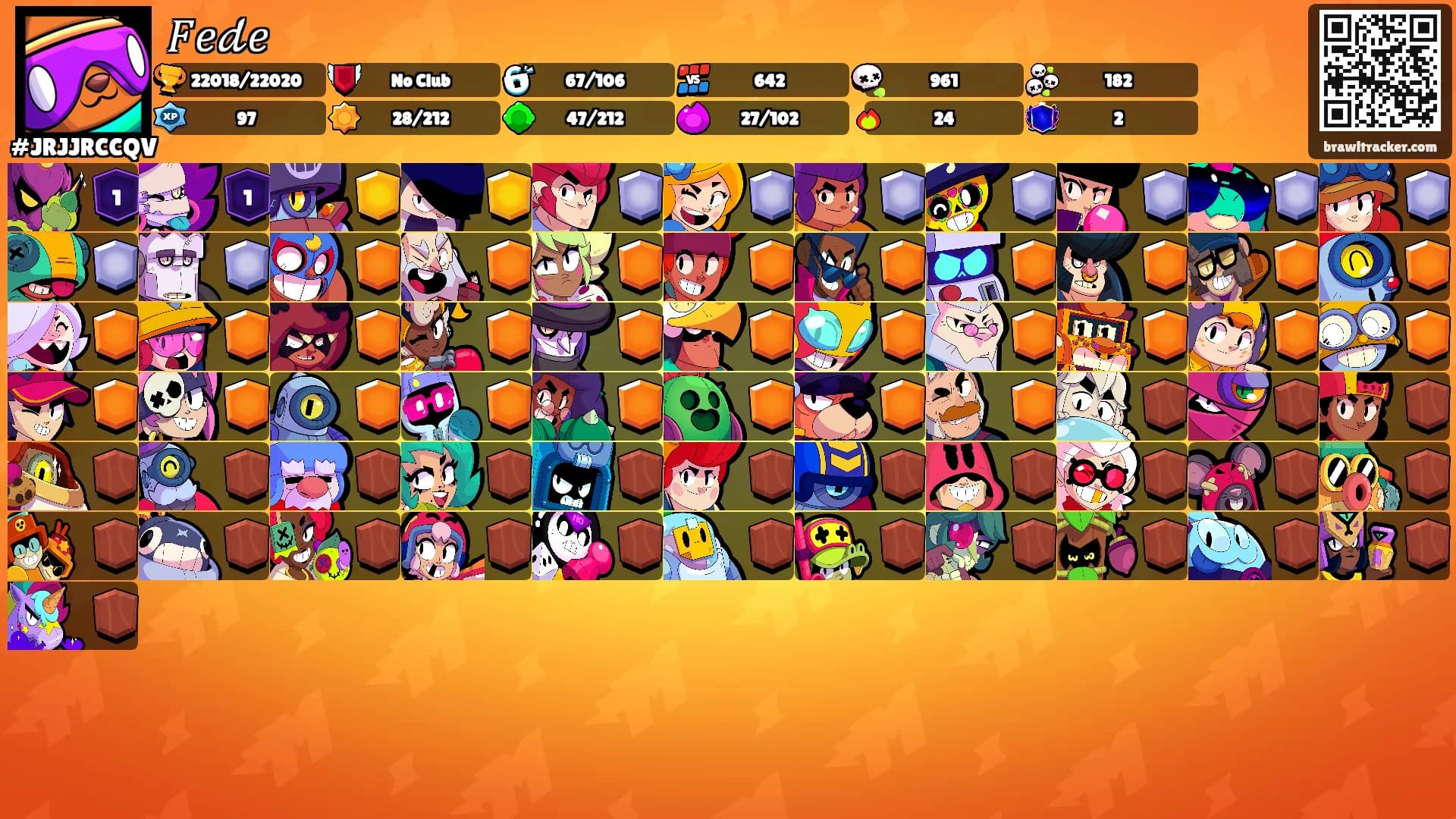 𝐹𝑒𝒹𝑒's Ranks