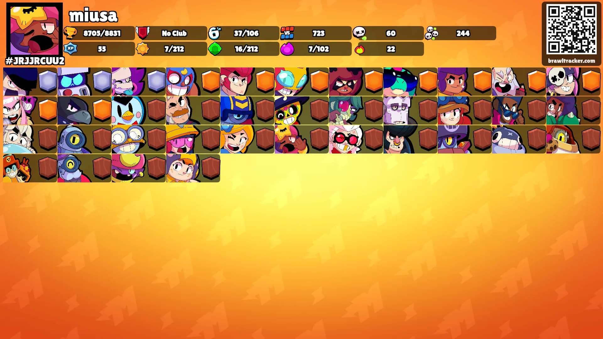 miusa's Ranks