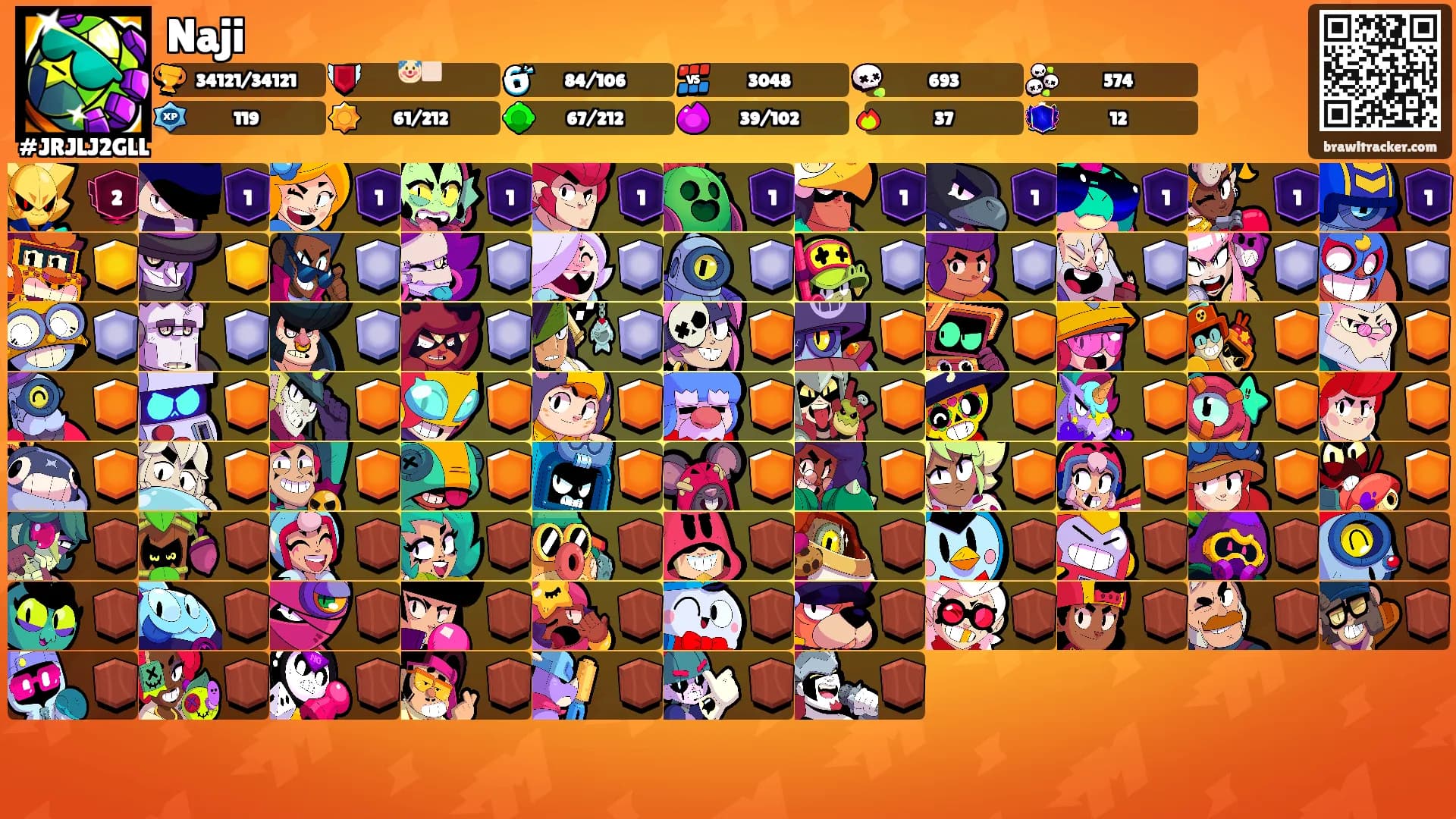 Naji's Ranks