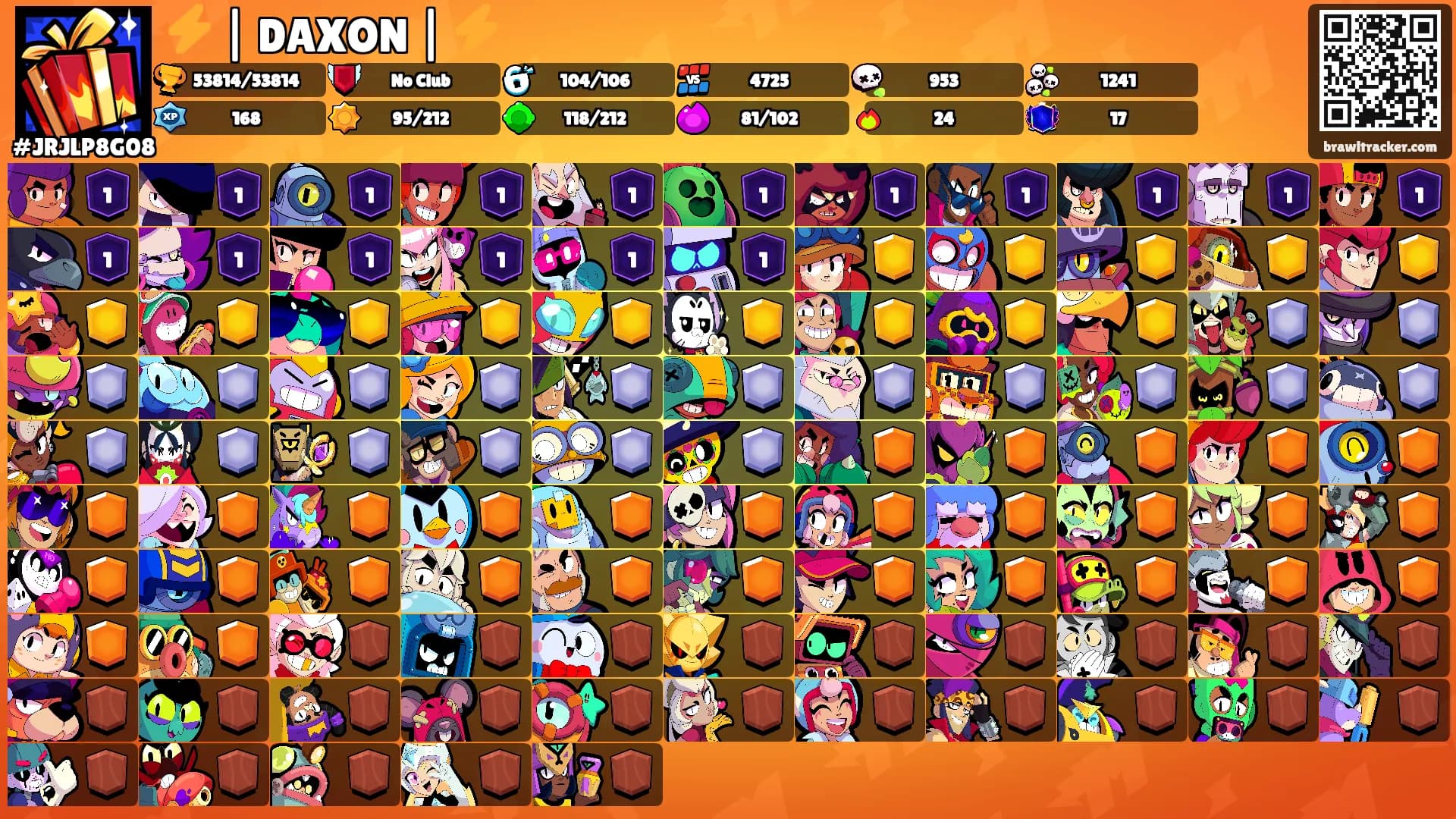 ⚡ | DAXON | ⚡'s Ranks