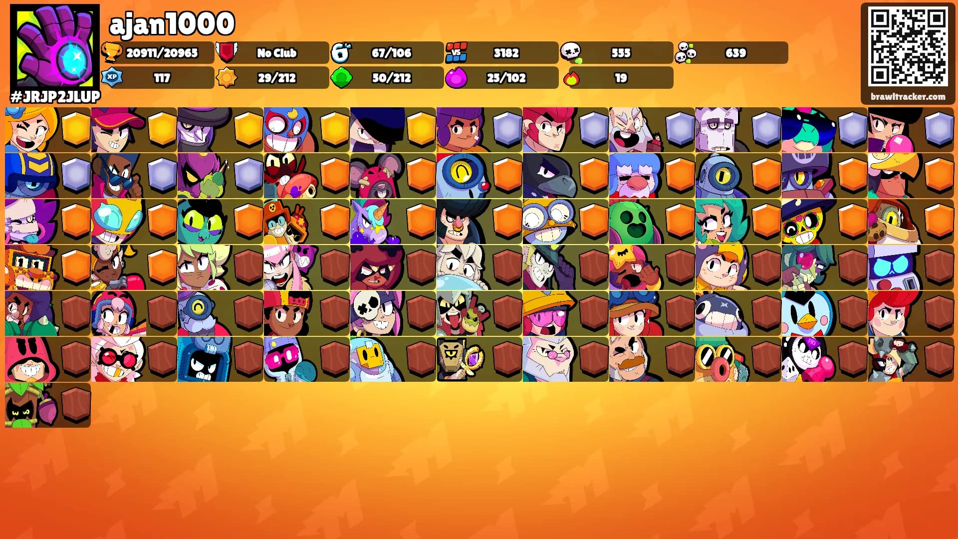 ajan1000's Ranks