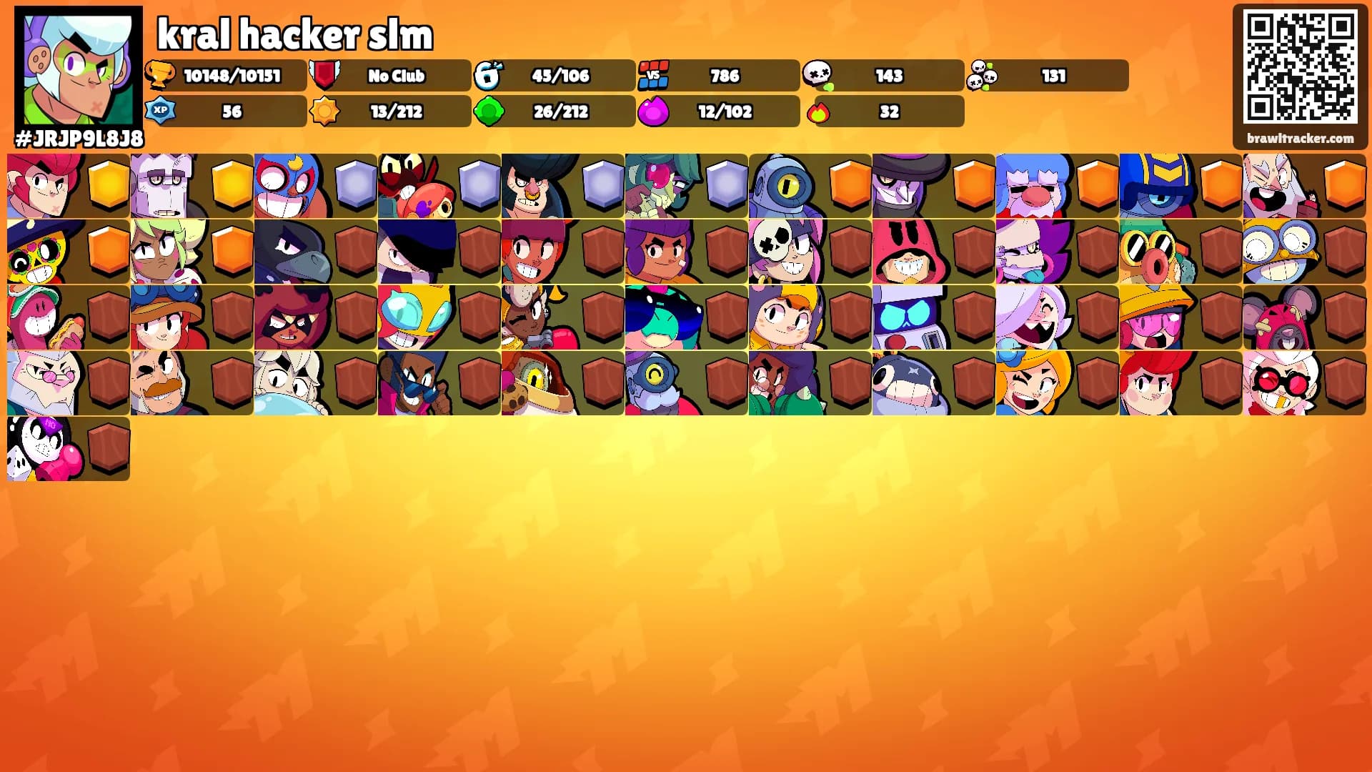 kral hacker slm's Ranks