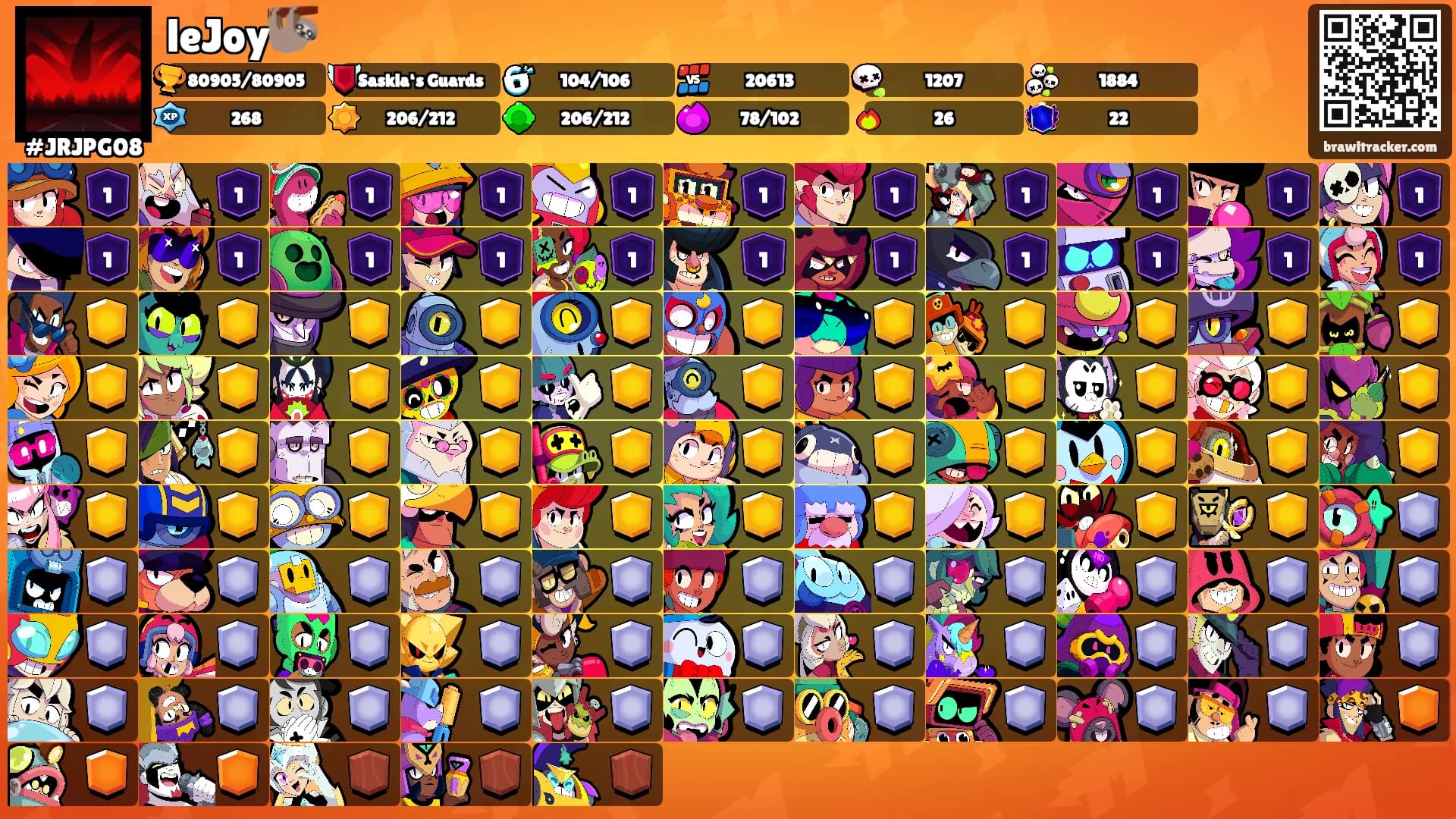 leJoy🦥's Ranks