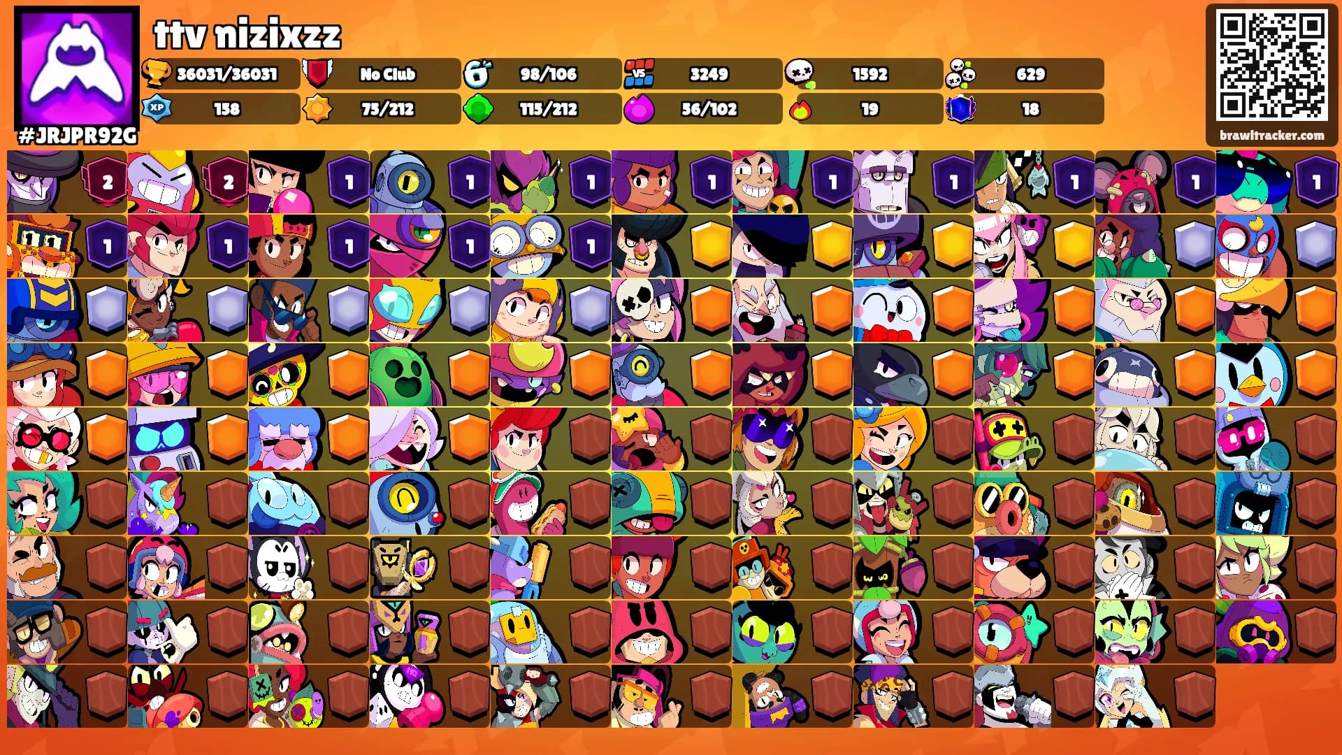 ttv nizixzz's Ranks