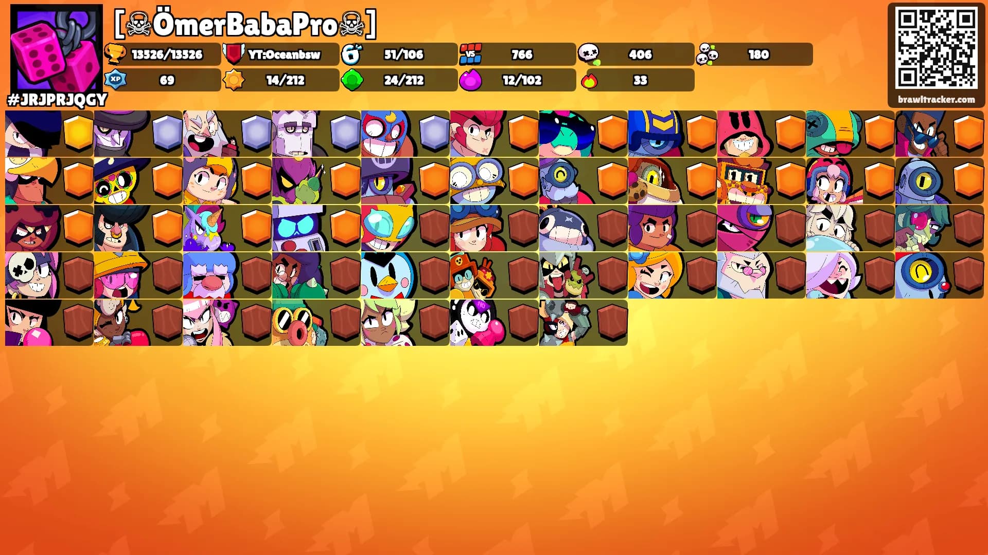 [☠ÖmerBabaPro☠]'s Ranks