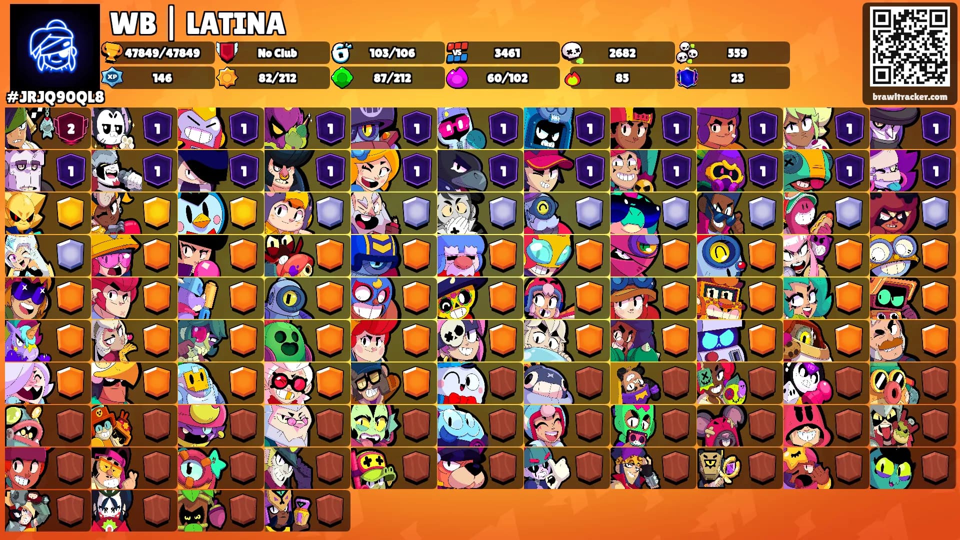 WB | LATINA's Ranks