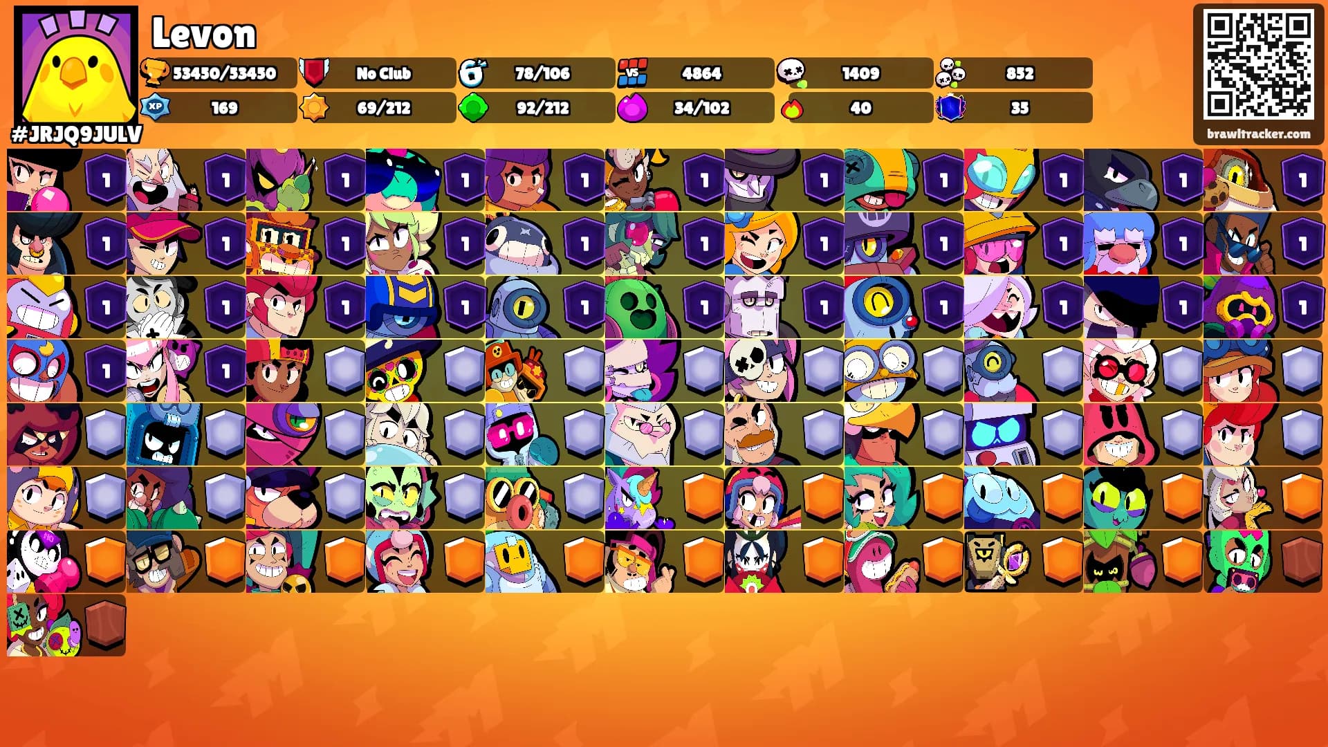 Levon's Ranks