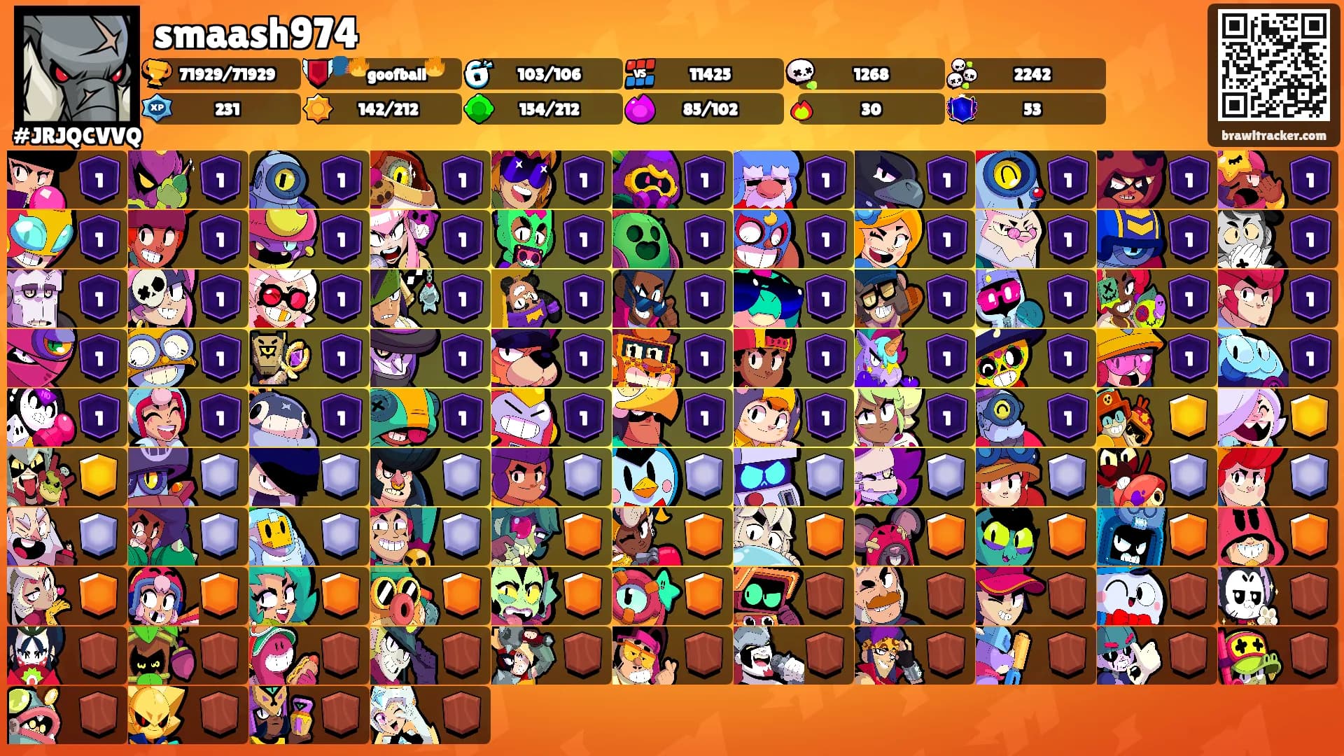 smaash974's Ranks