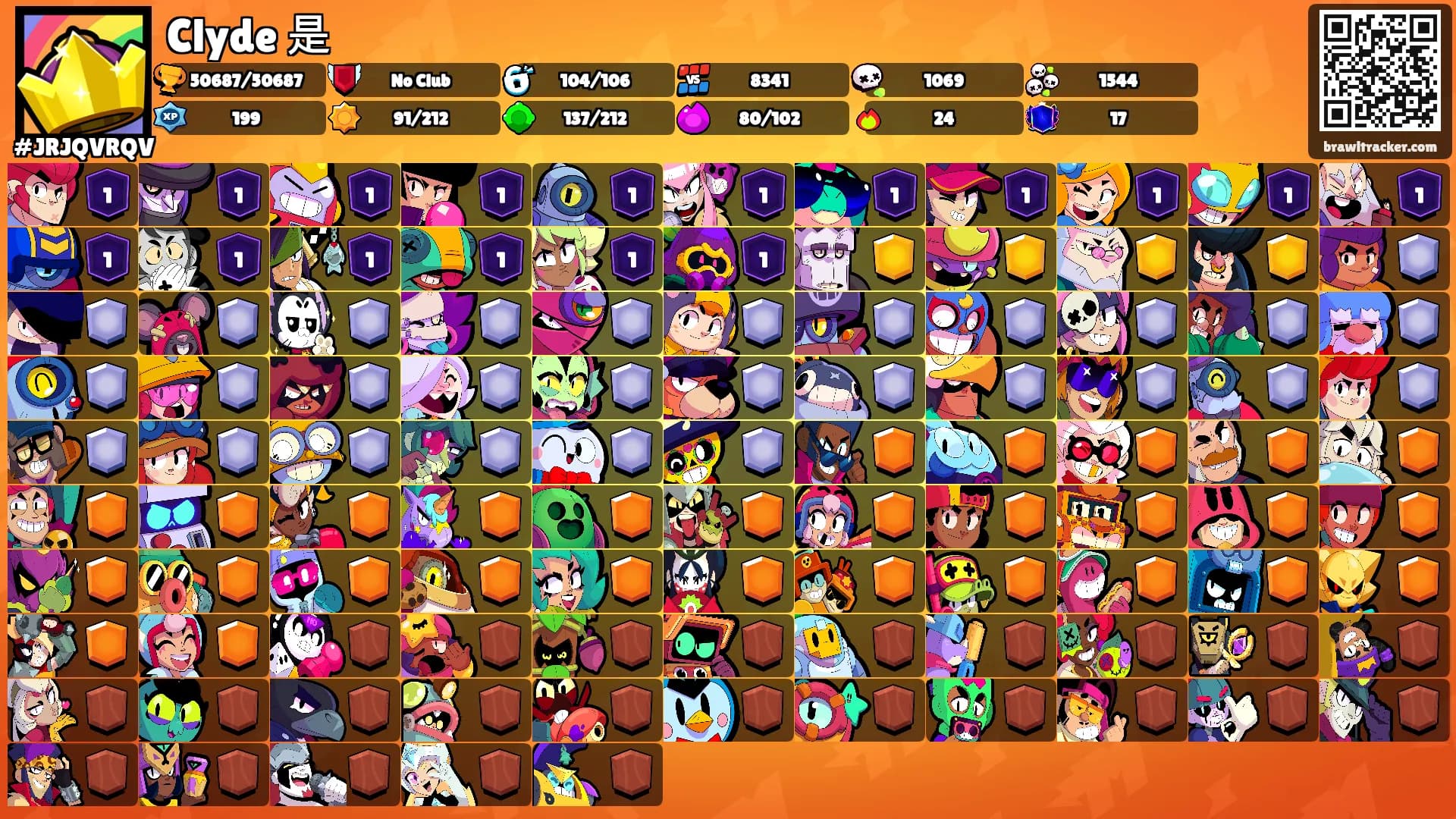 Clyde 是's Ranks