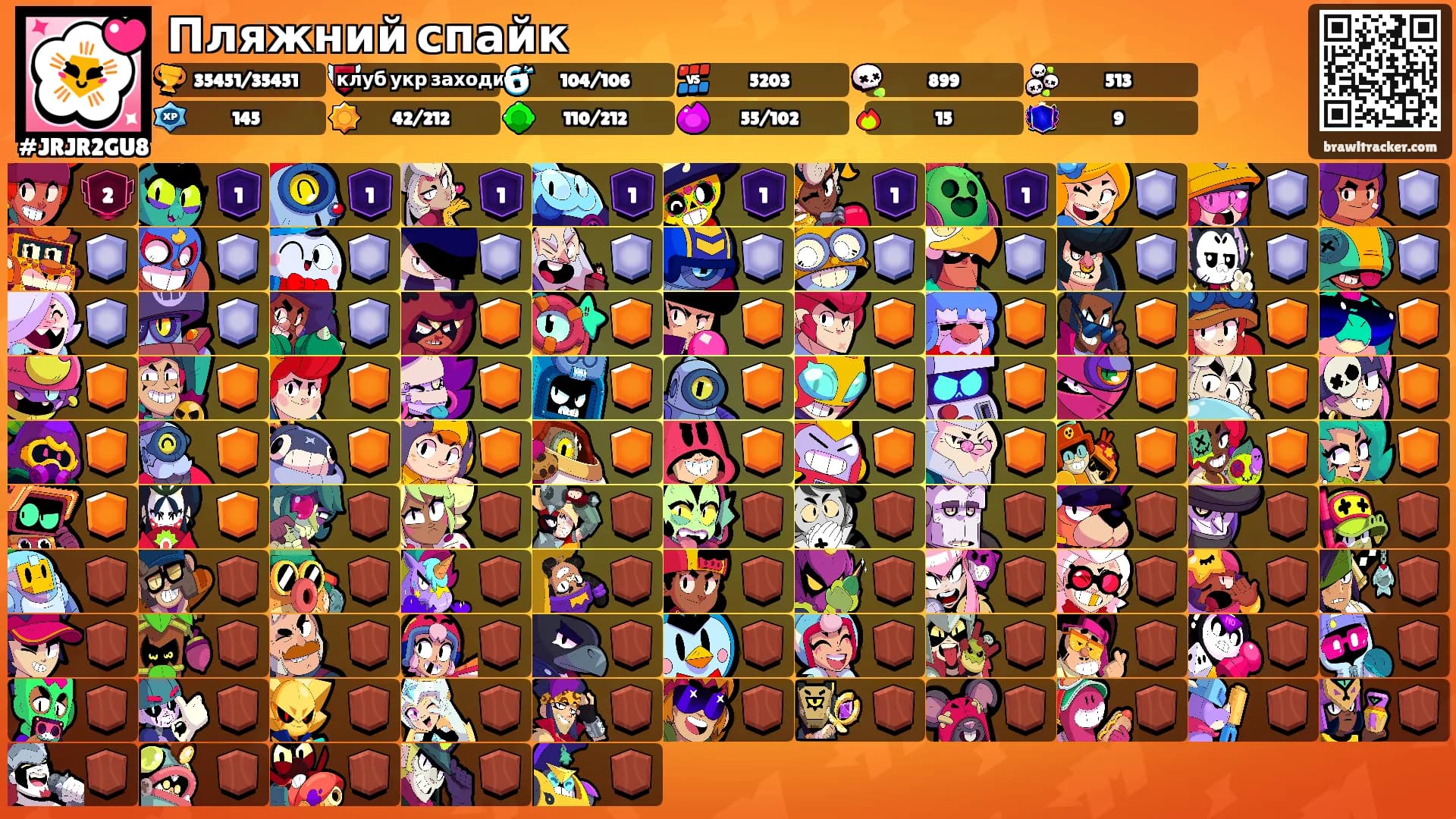 Пляжний спайк's Ranks