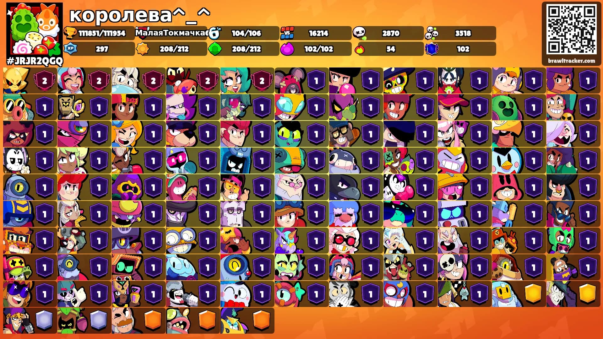 королева^_^'s Ranks