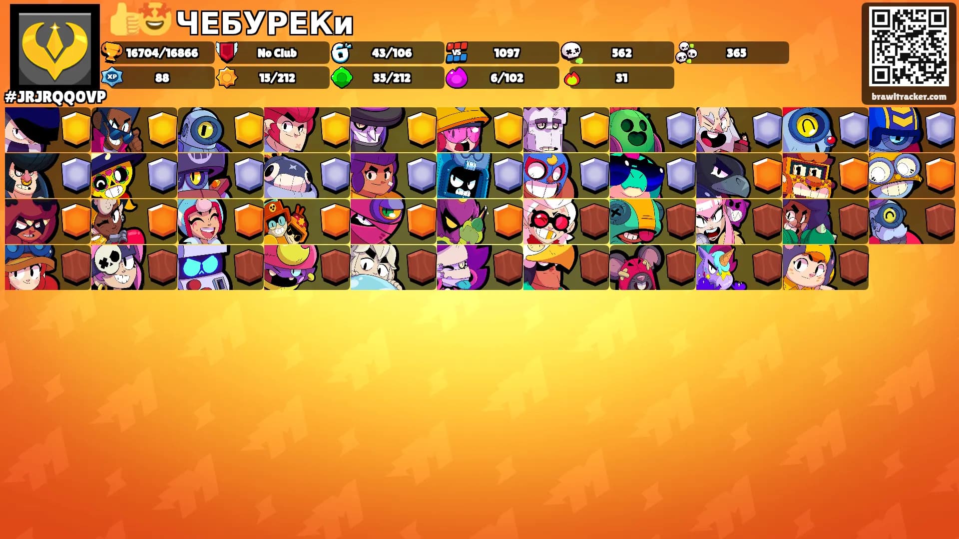 👍🤩 ЧЕБУРЕКи's Ranks