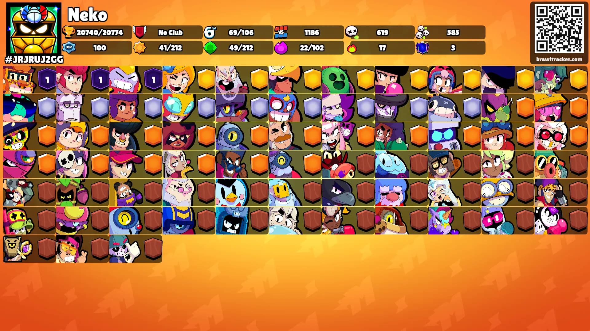 Neko's Ranks