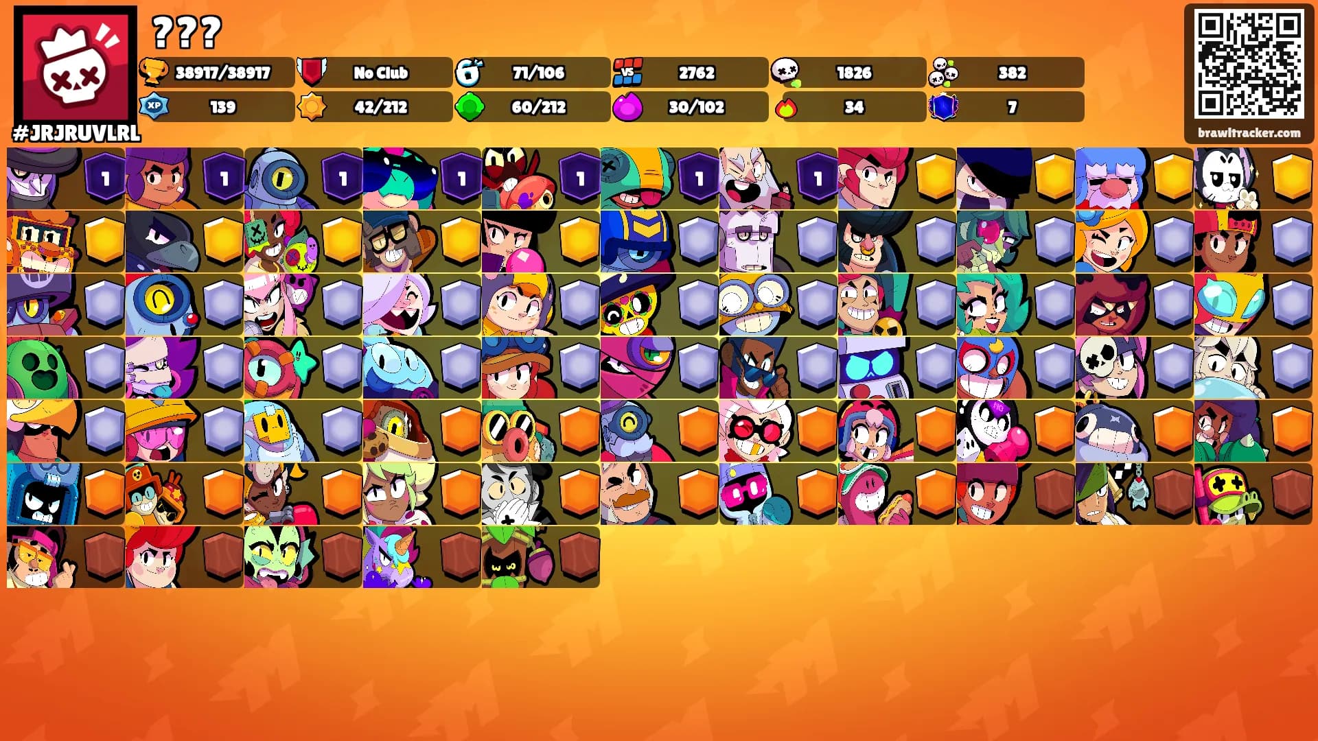 ???'s Ranks