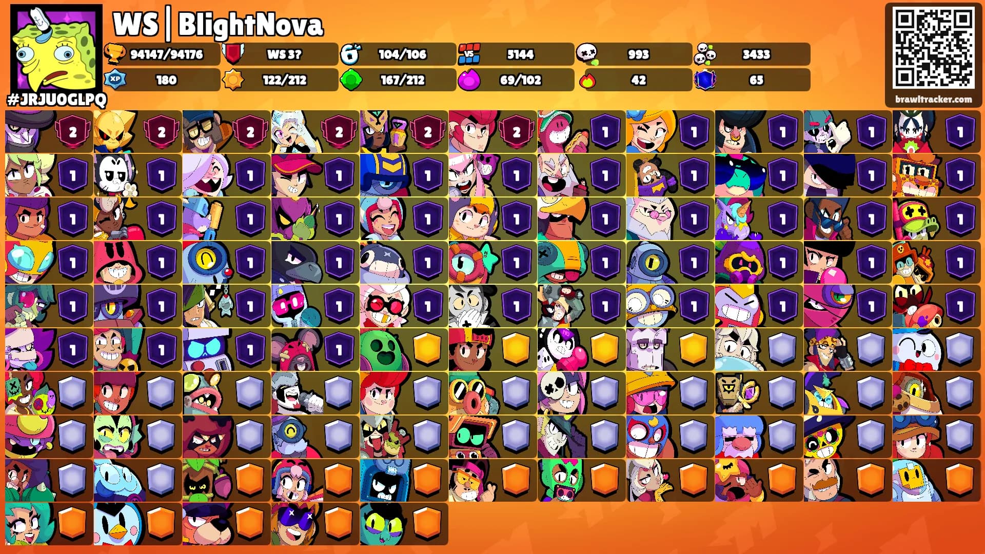 WS|BlightNova's Ranks