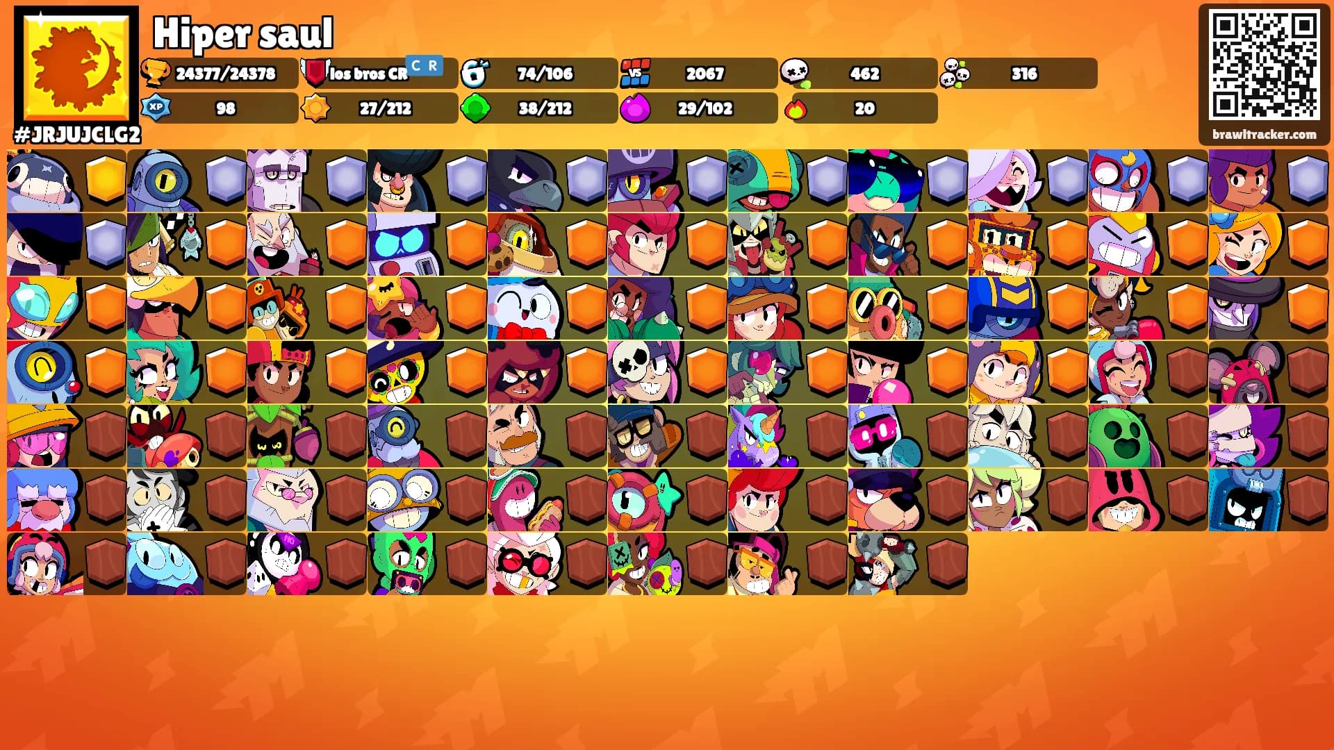Hiper saul's Ranks