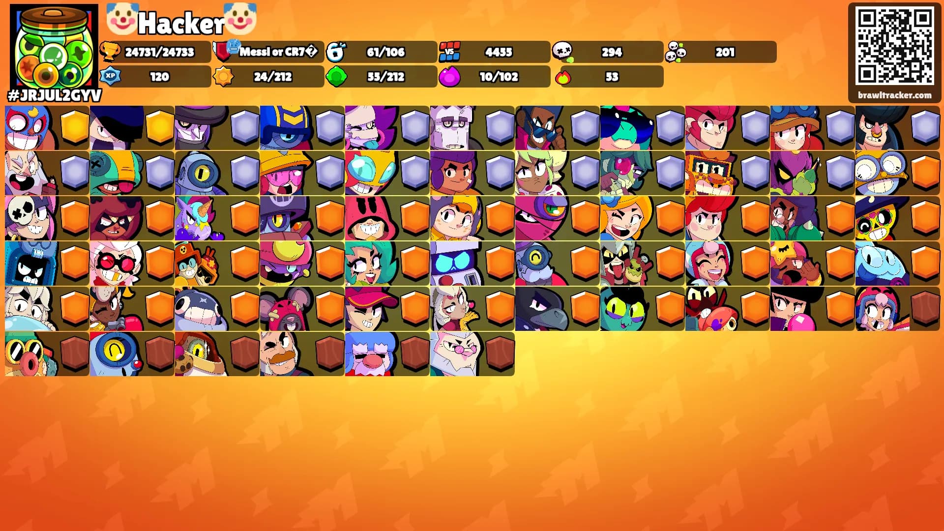 🤡Hacker🤡's Ranks