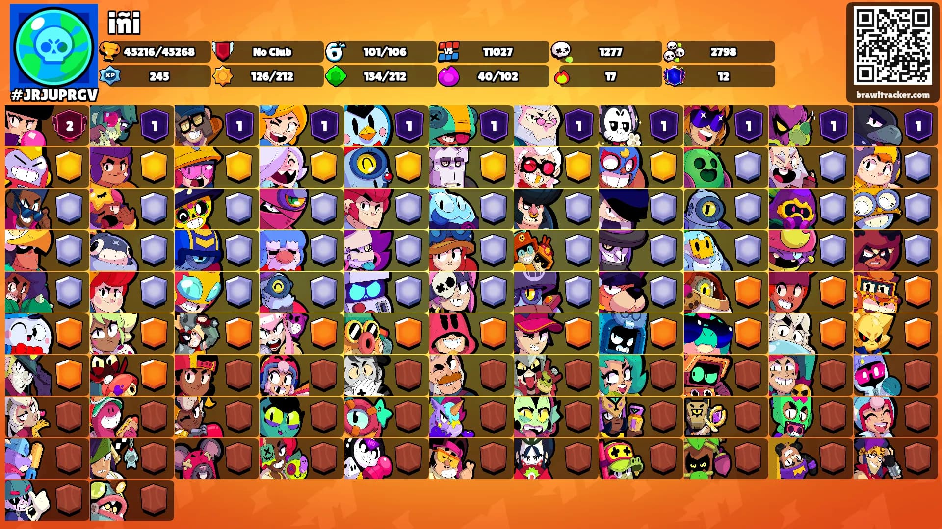 iñi's Ranks