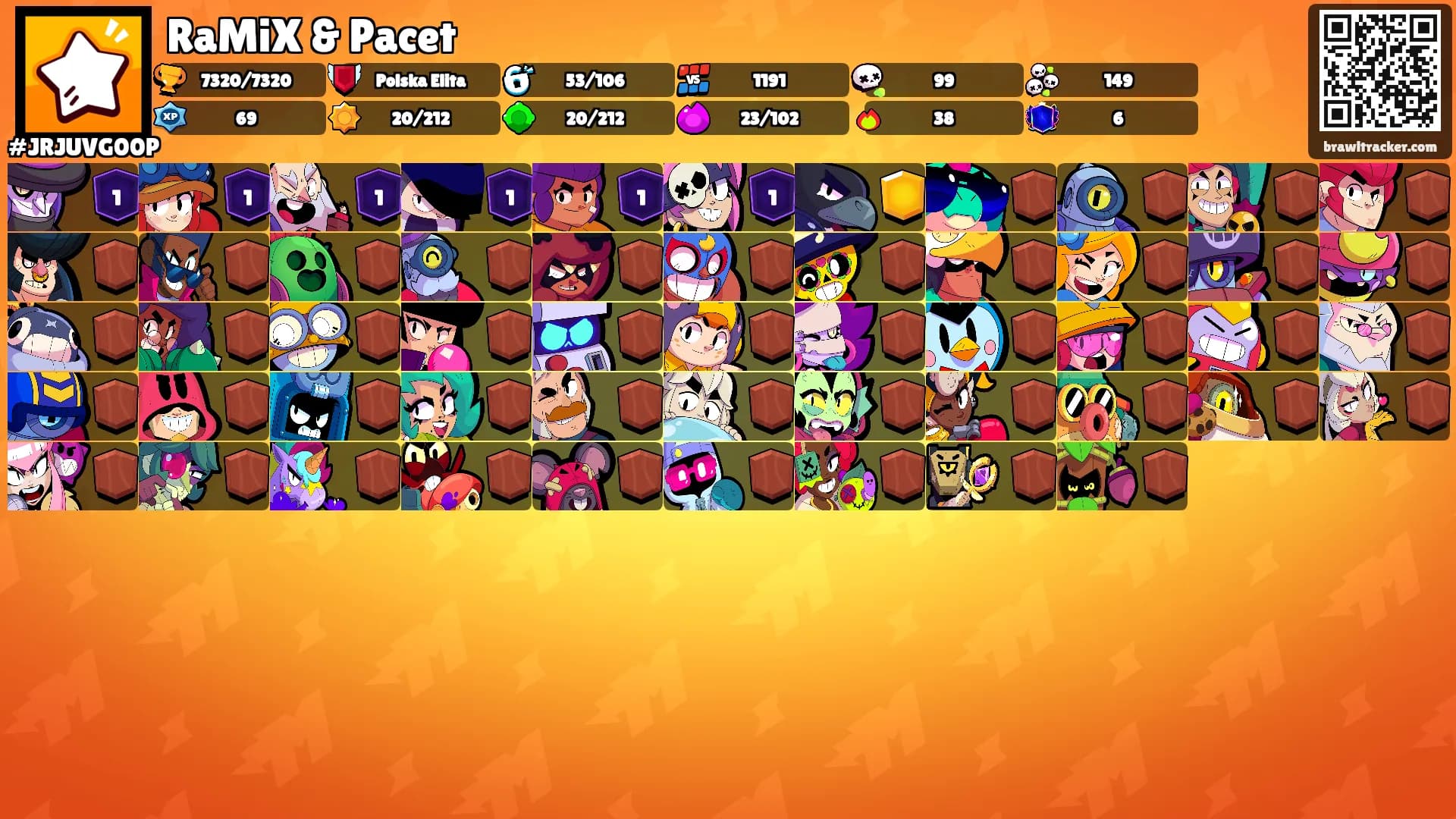 RaMiX & Pacet's Ranks
