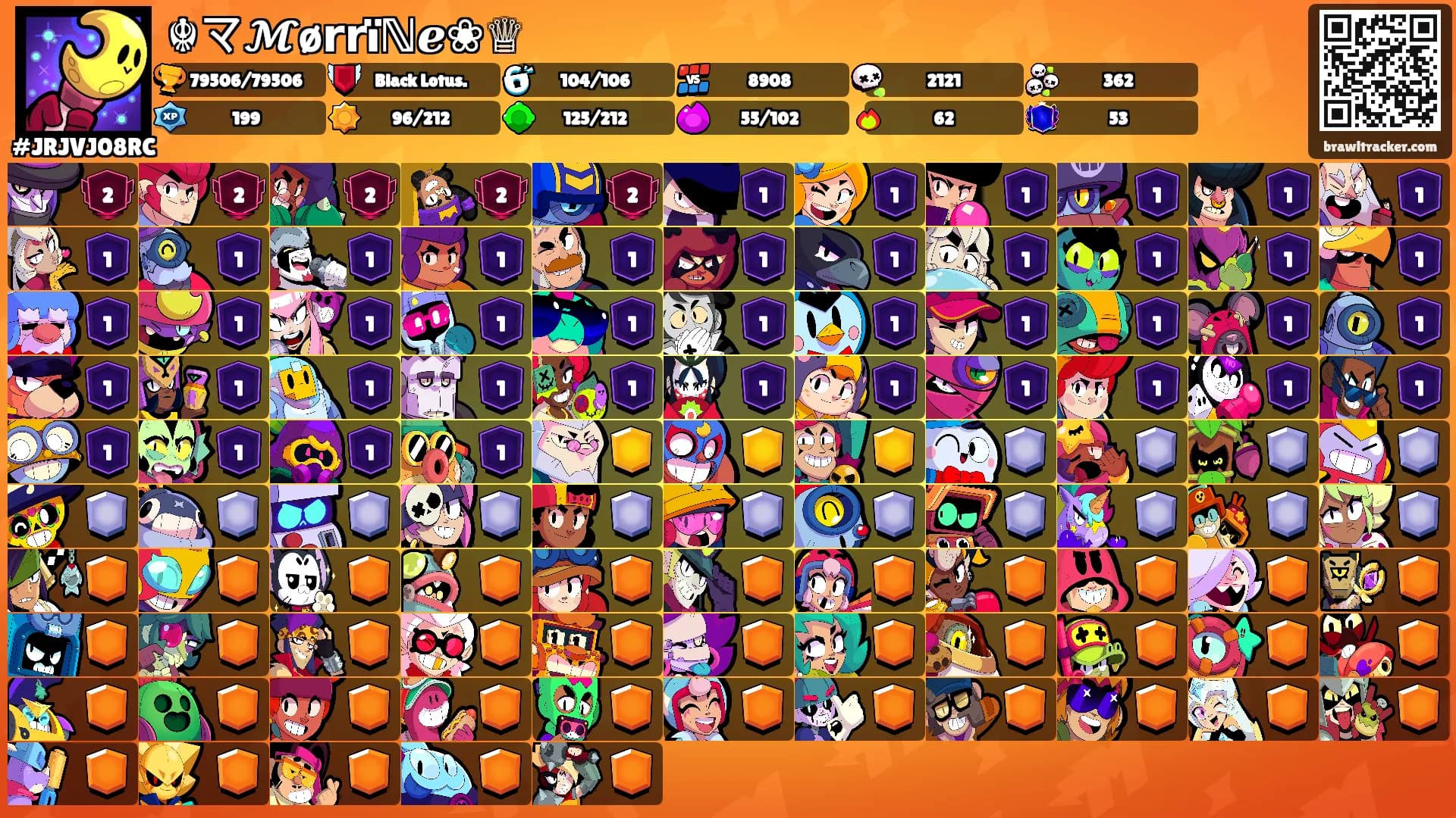 ☬マ⁩𝓜ø𝗿𝗿ïℕℯ❀♕'s Ranks
