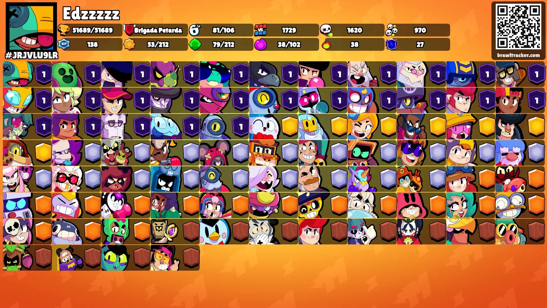 Edzzzzz's Ranks