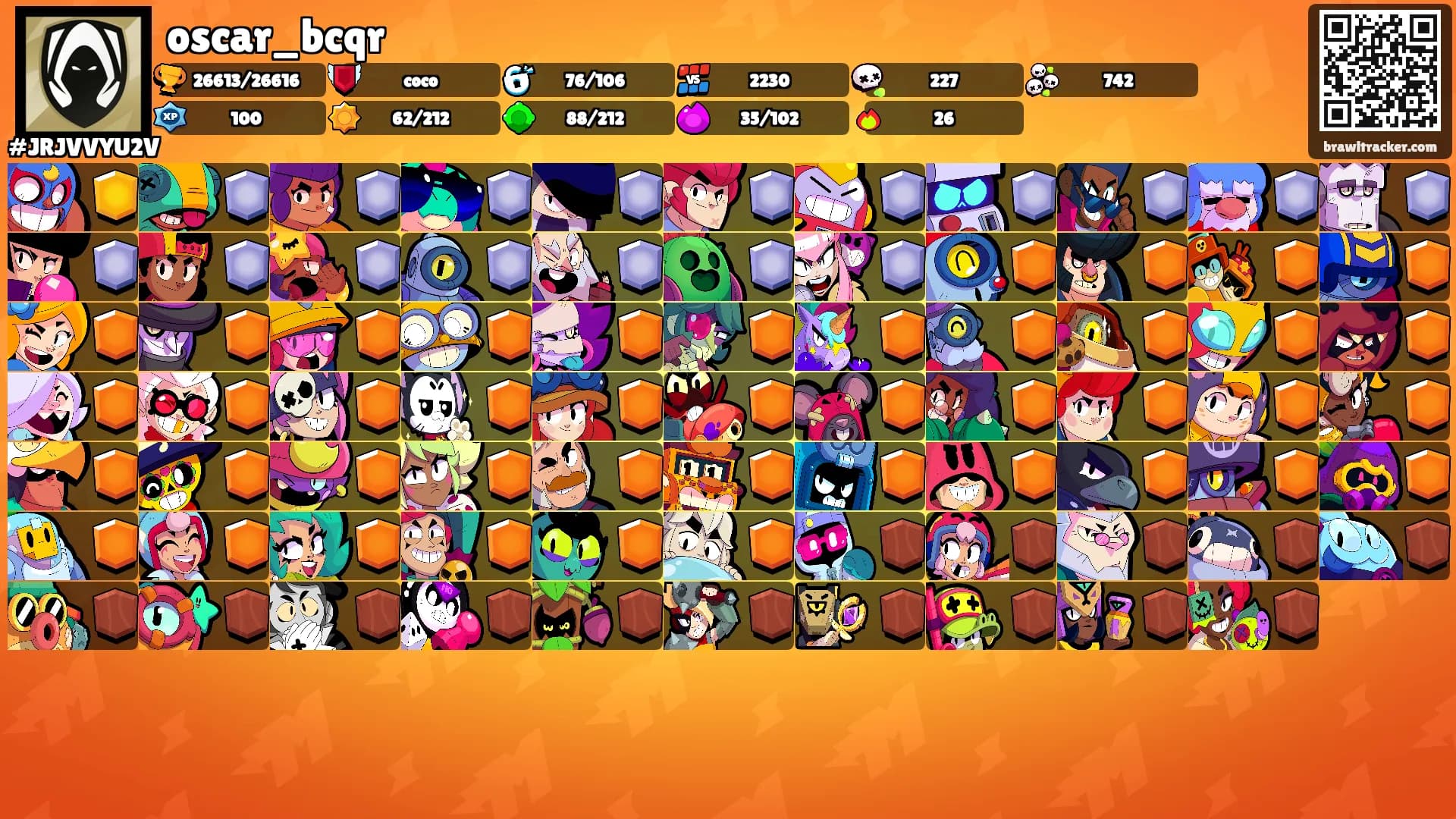 oscar_bcqr's Ranks