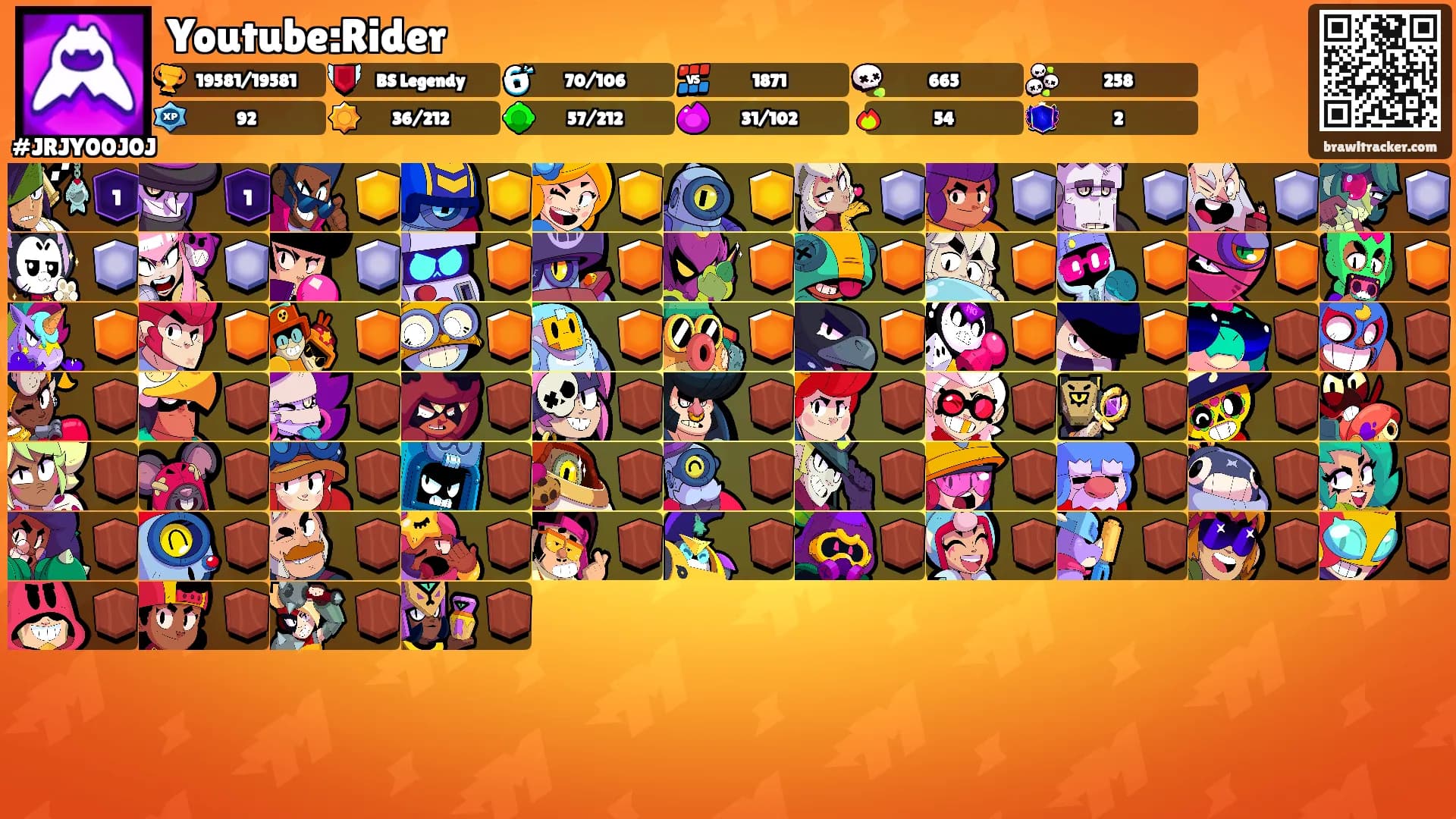 Youtube:Rider's Ranks