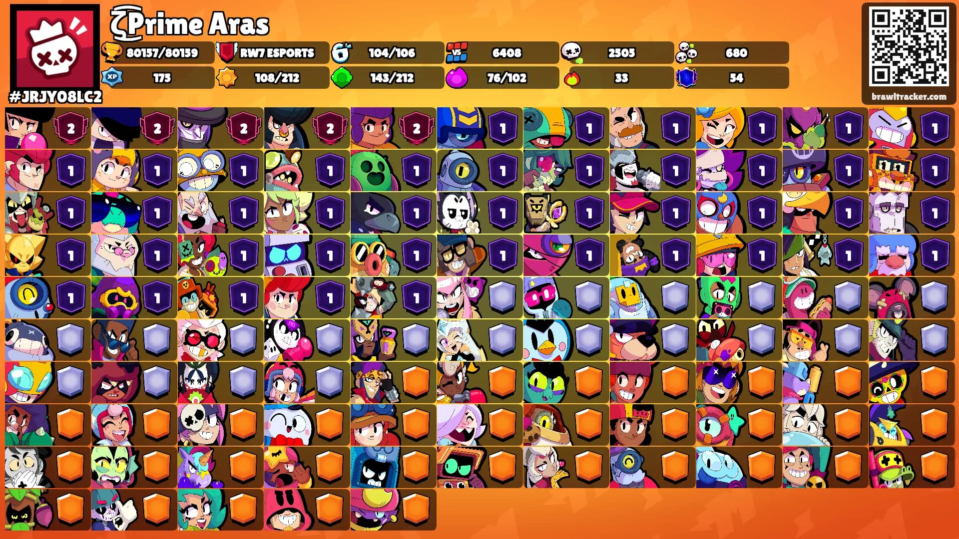 ζ͜͡Prime Aras's Ranks