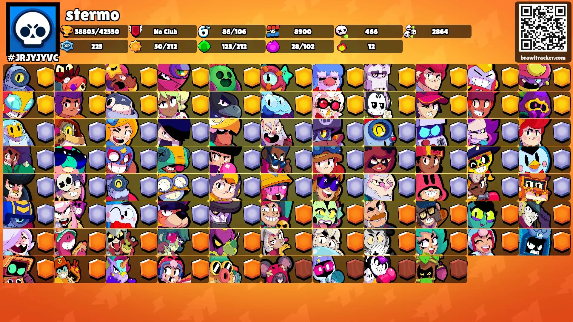 stermo's Ranks