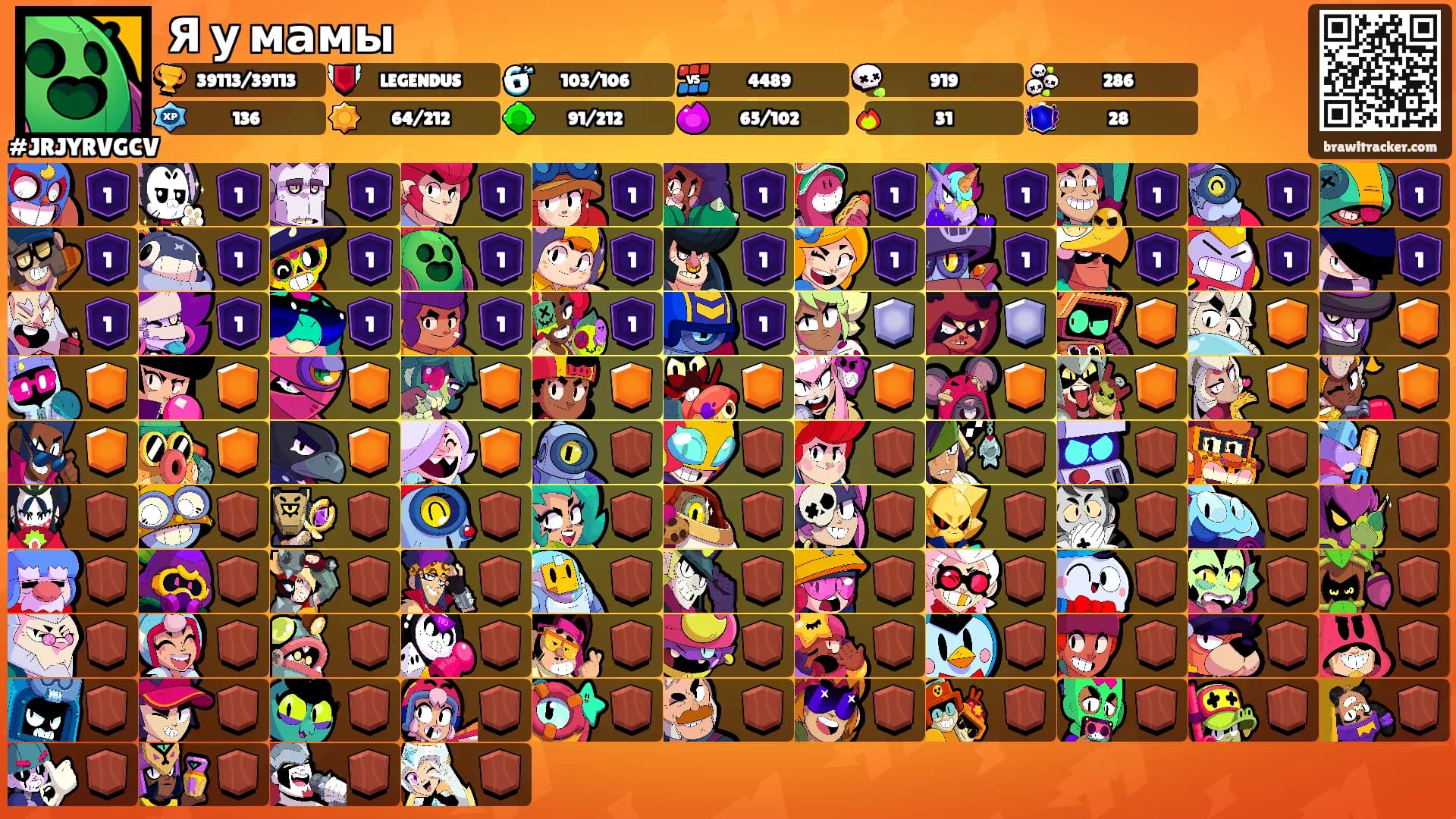 Я у мамы's Ranks