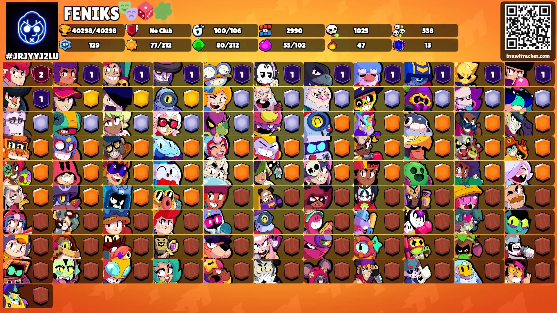 FENIKS🎭🎲🧩's Ranks