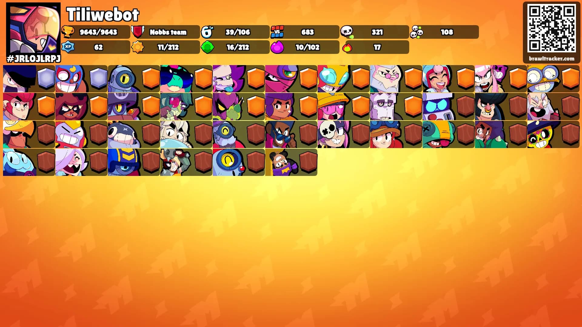 Tiliwebot's Ranks