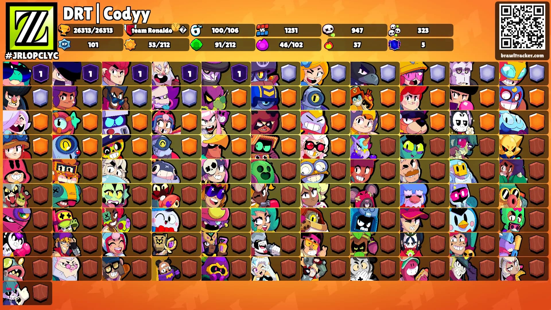 DRT|Codyy's Ranks