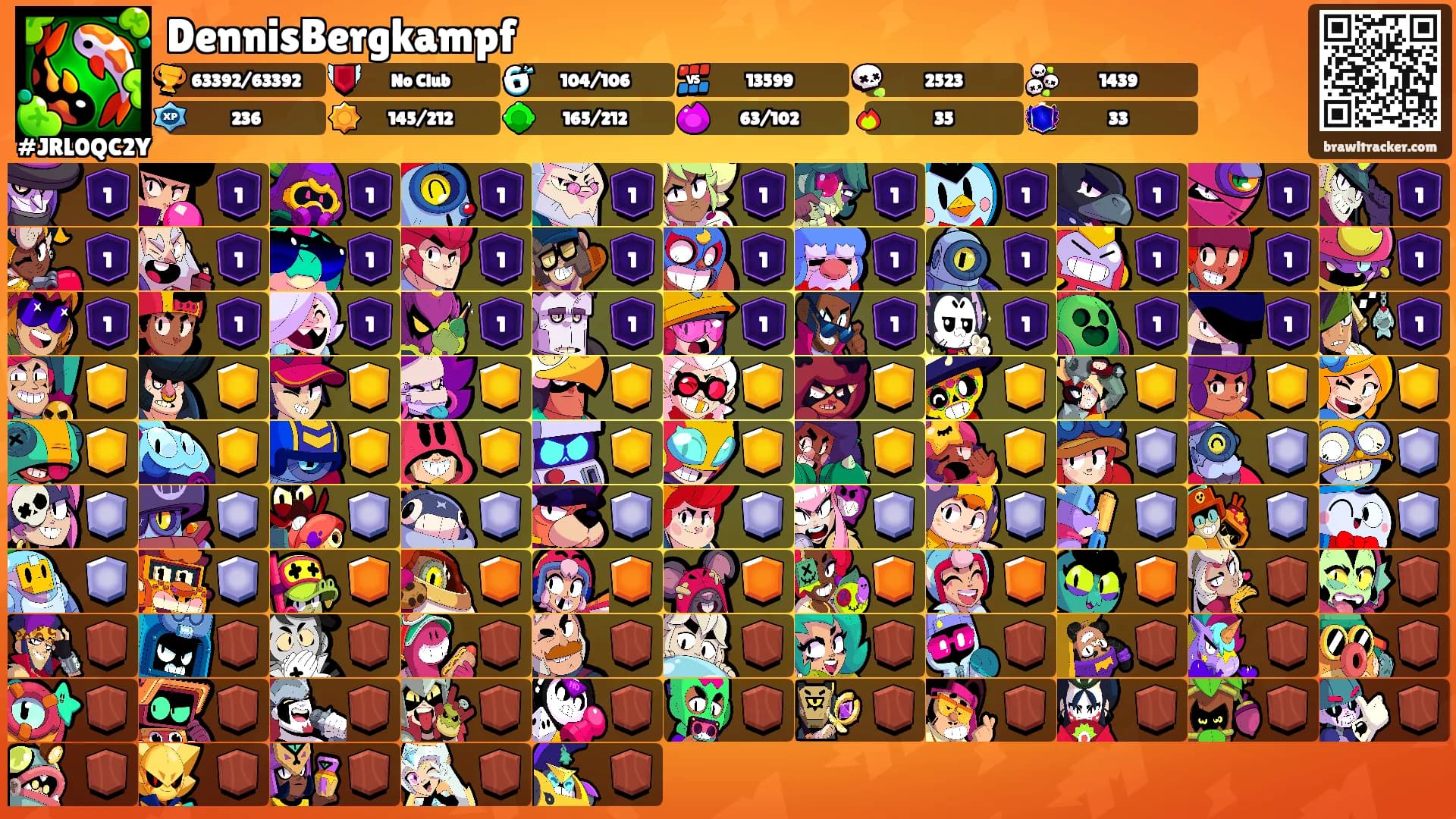 DennisBergkampf's Ranks