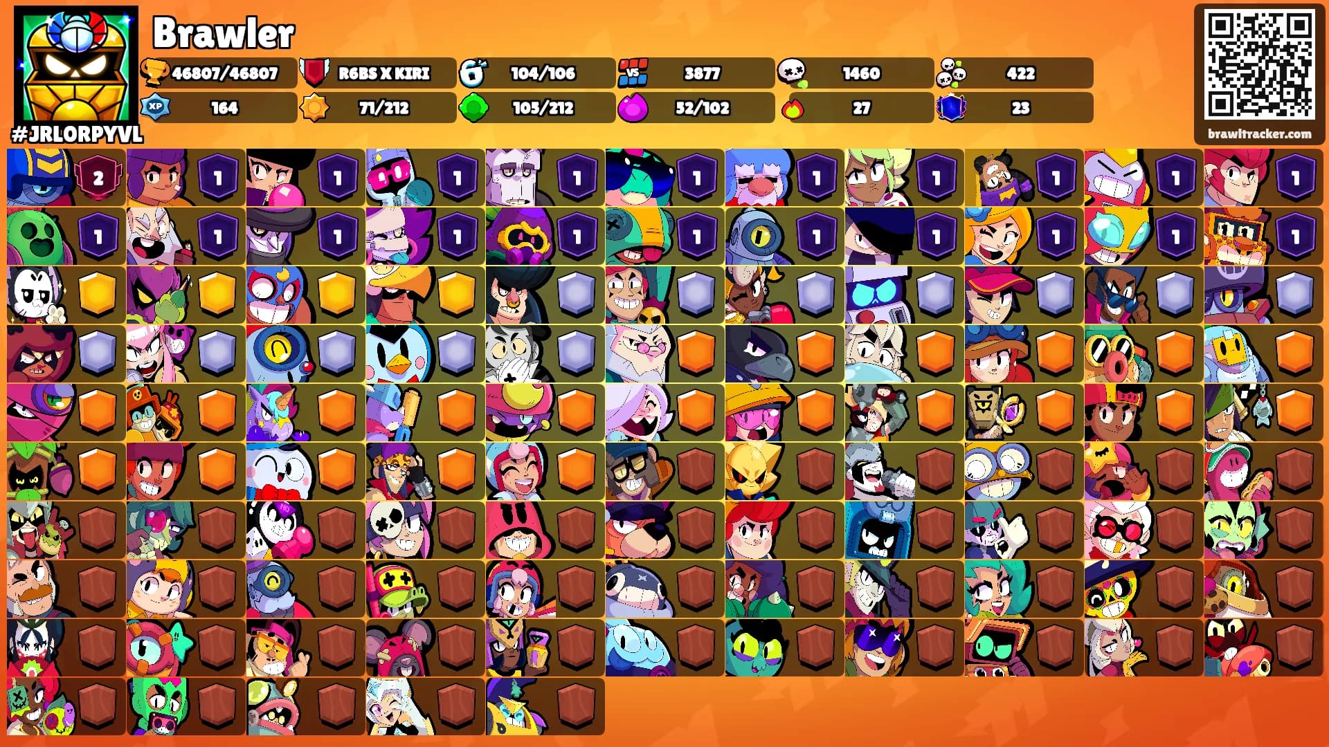 Brawler's Ranks