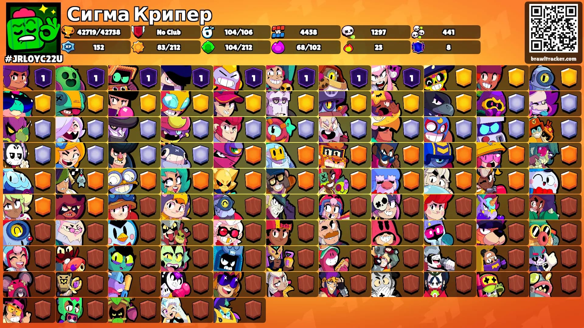 Сигма Крипер's Ranks