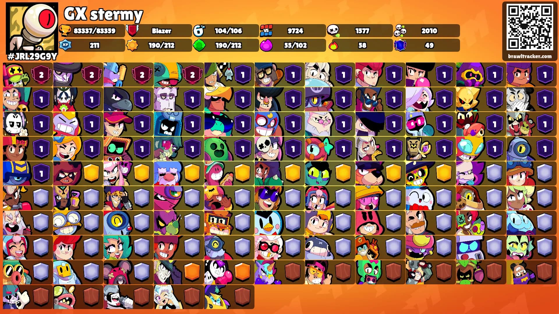 GX stermy's Ranks