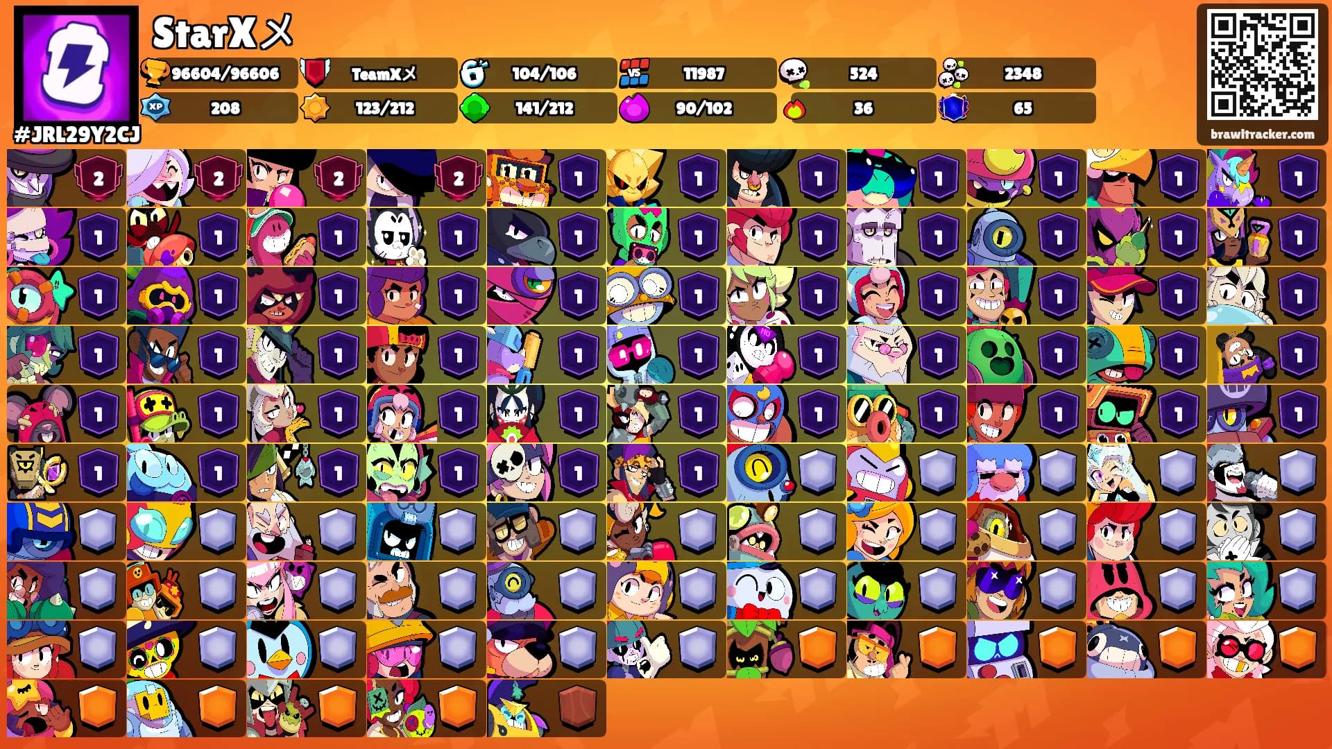 StarXメ's Ranks