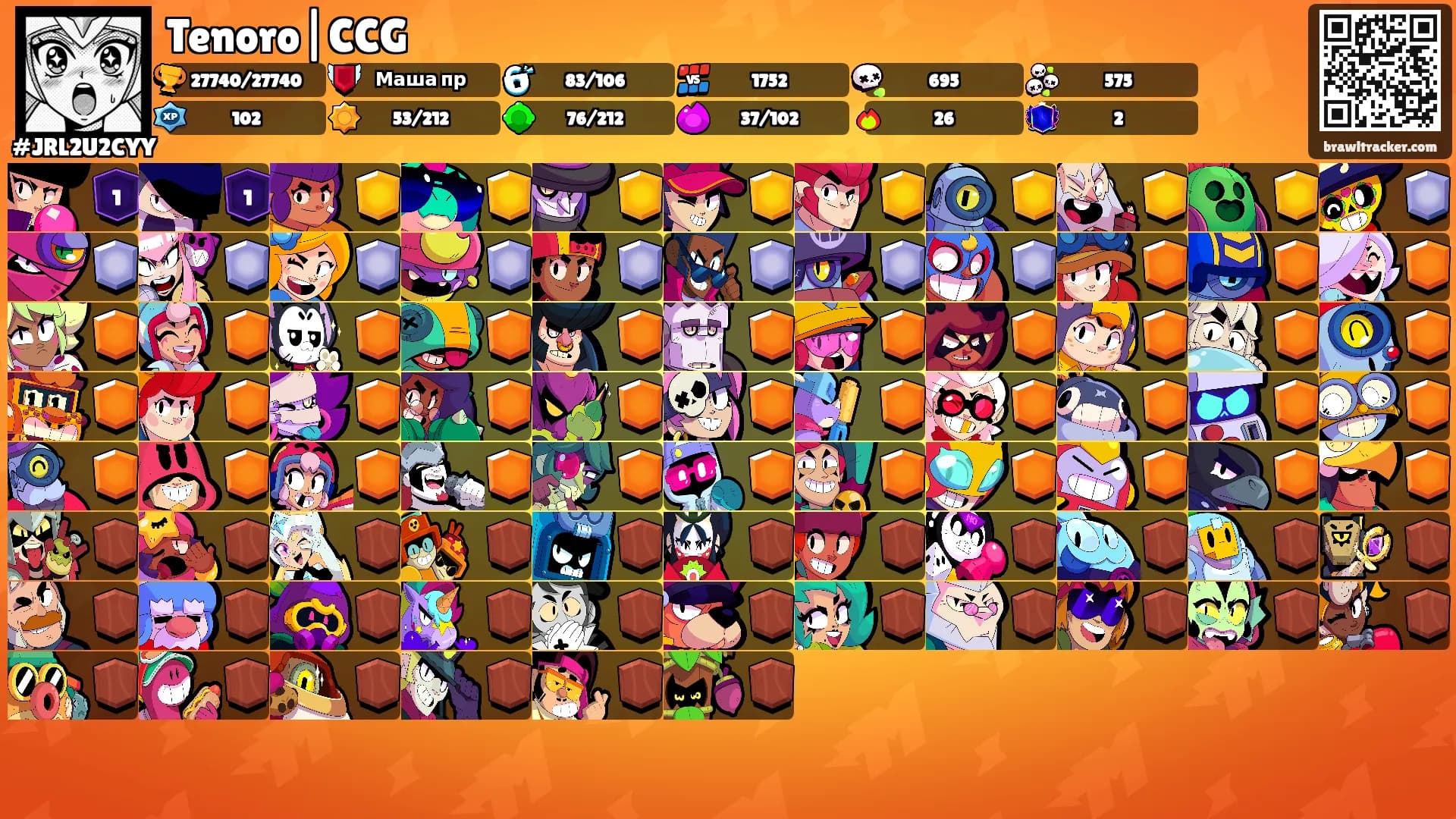 Tenoro|CCG's Ranks