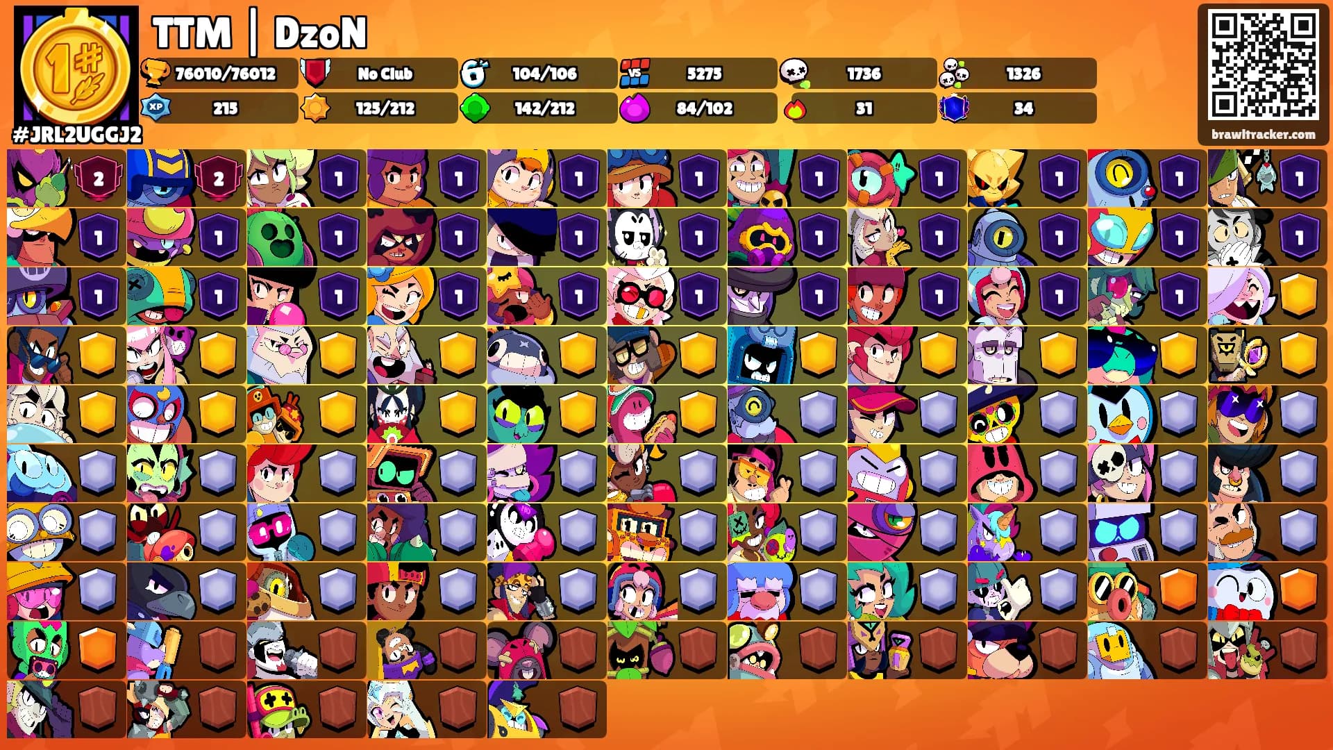 TTM | DzoN's Ranks