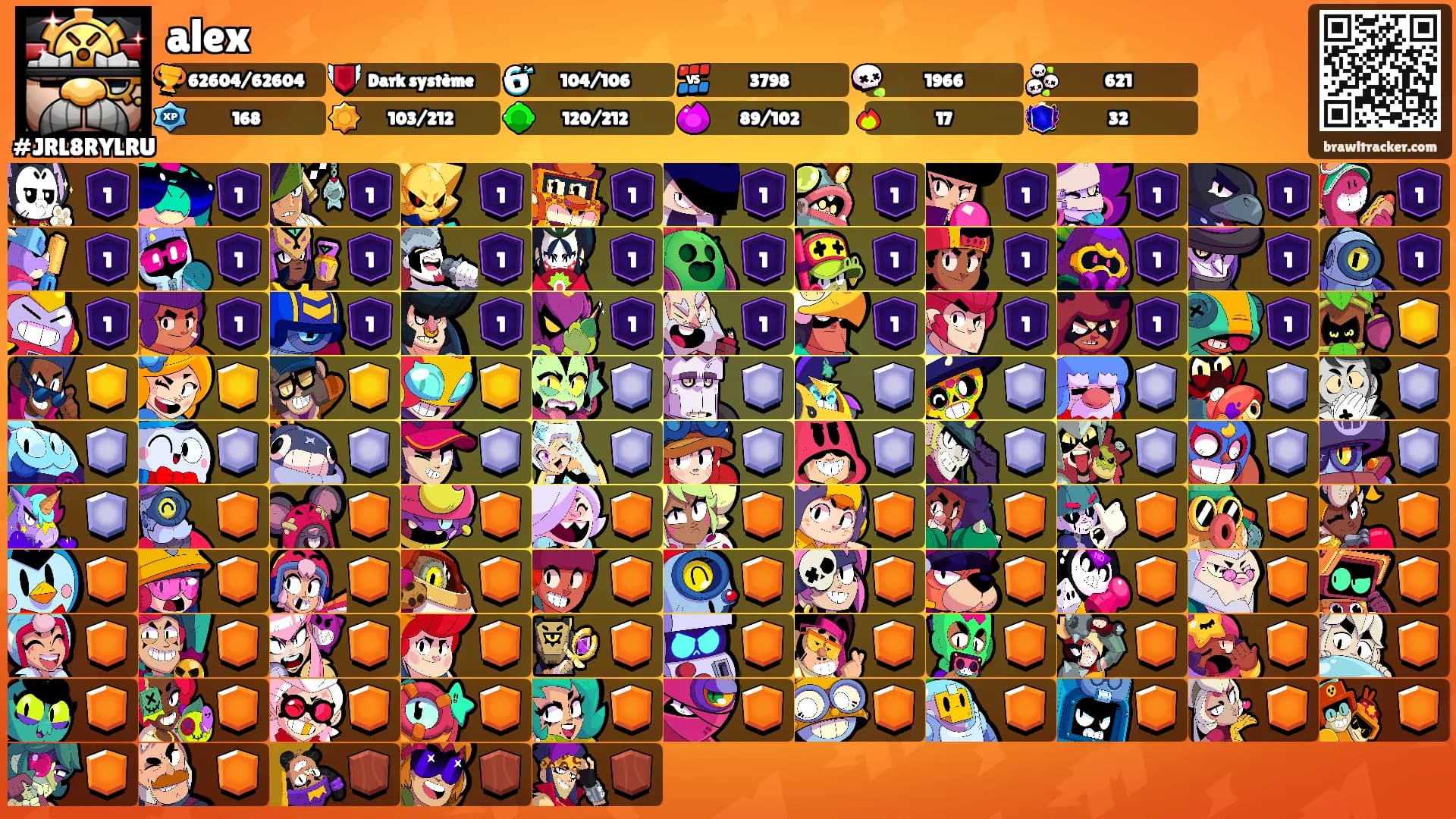 alex's Ranks