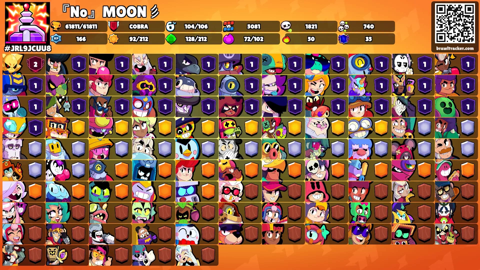 『No』MOON彡's Ranks