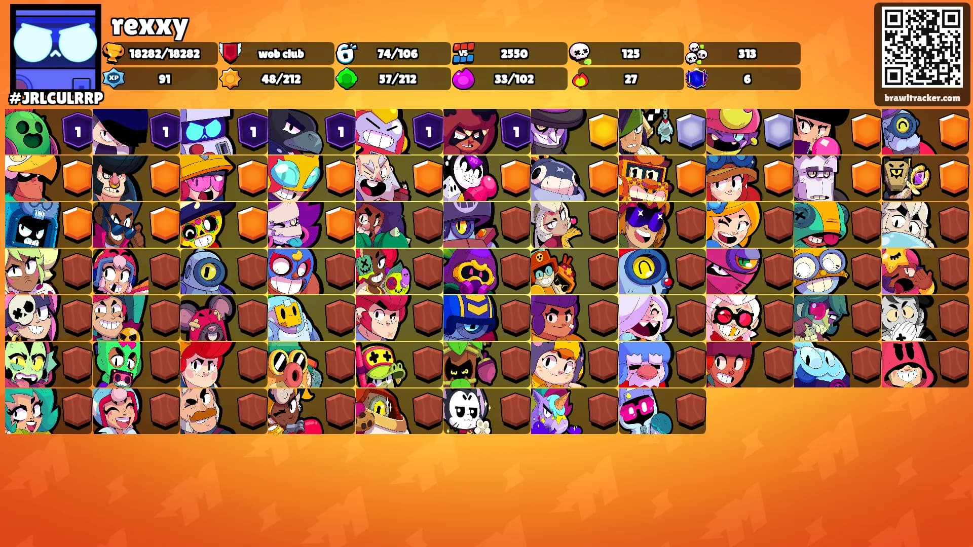 rexxy's Ranks