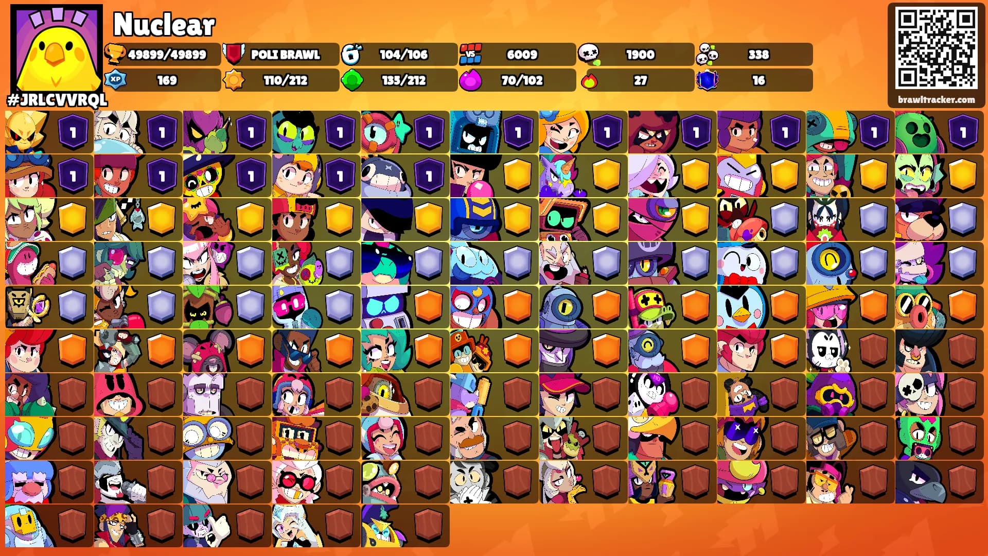 Nuclear's Ranks