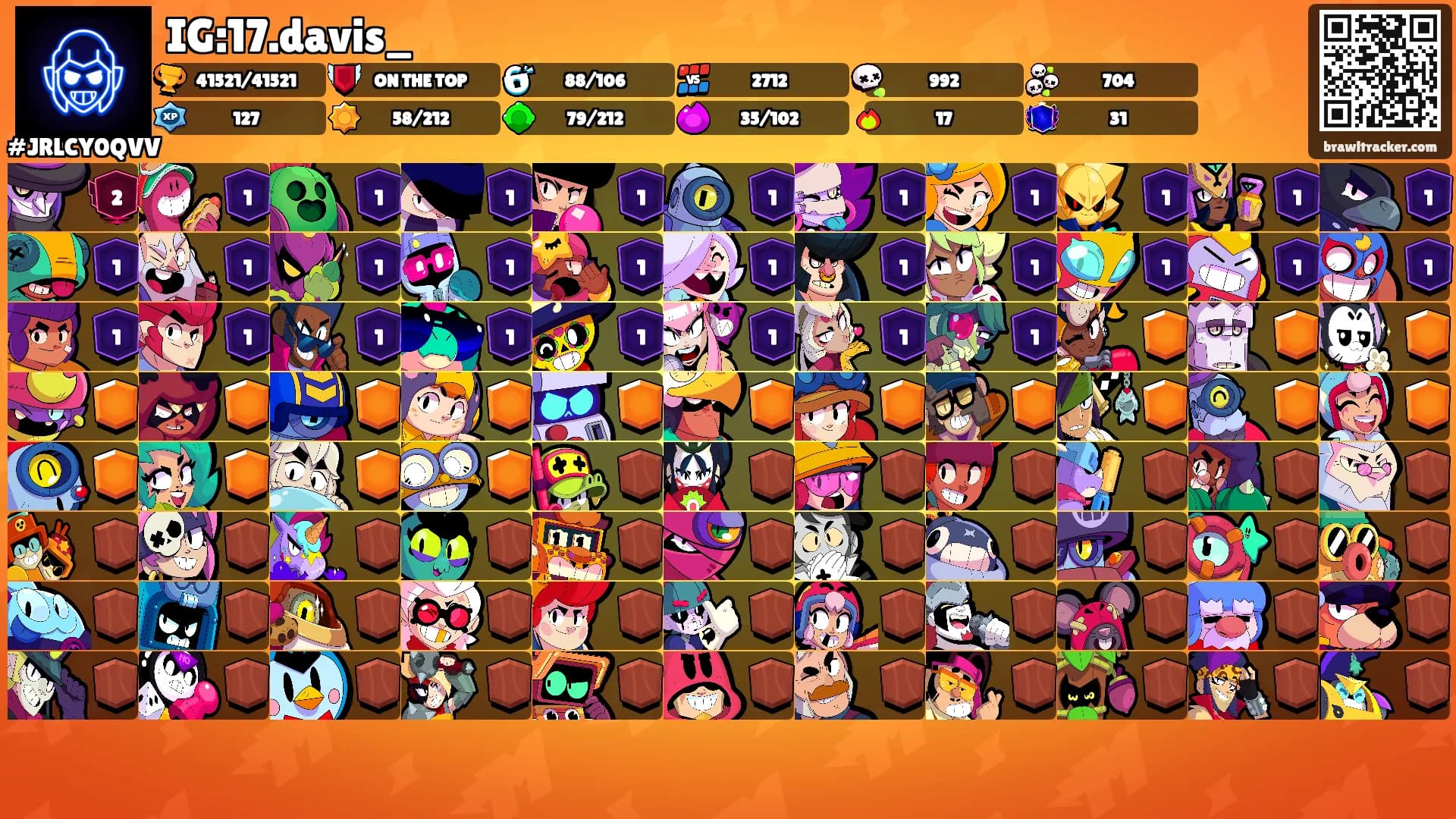 IG:17.davis_'s Ranks