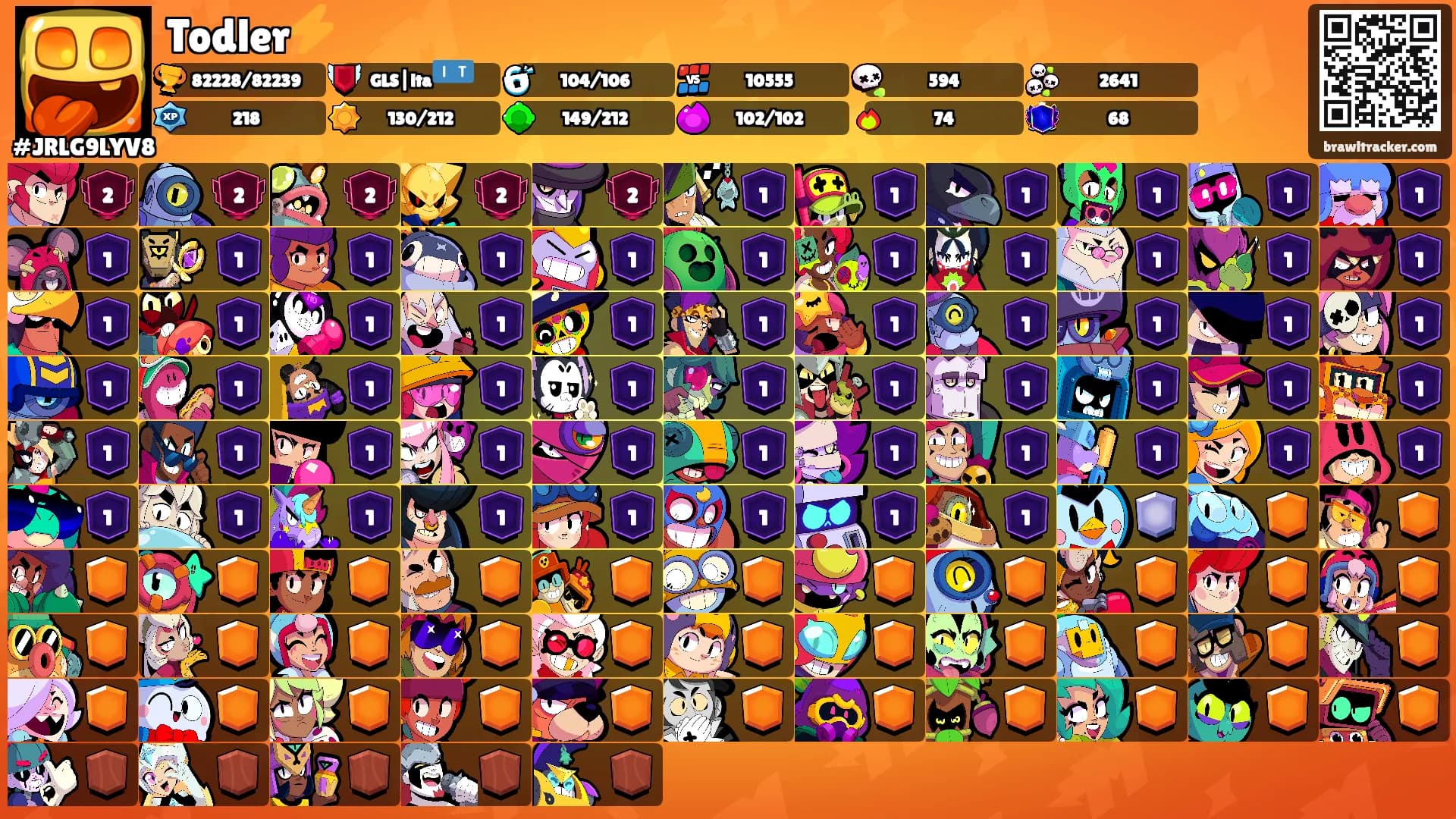 Todler⚡'s Ranks