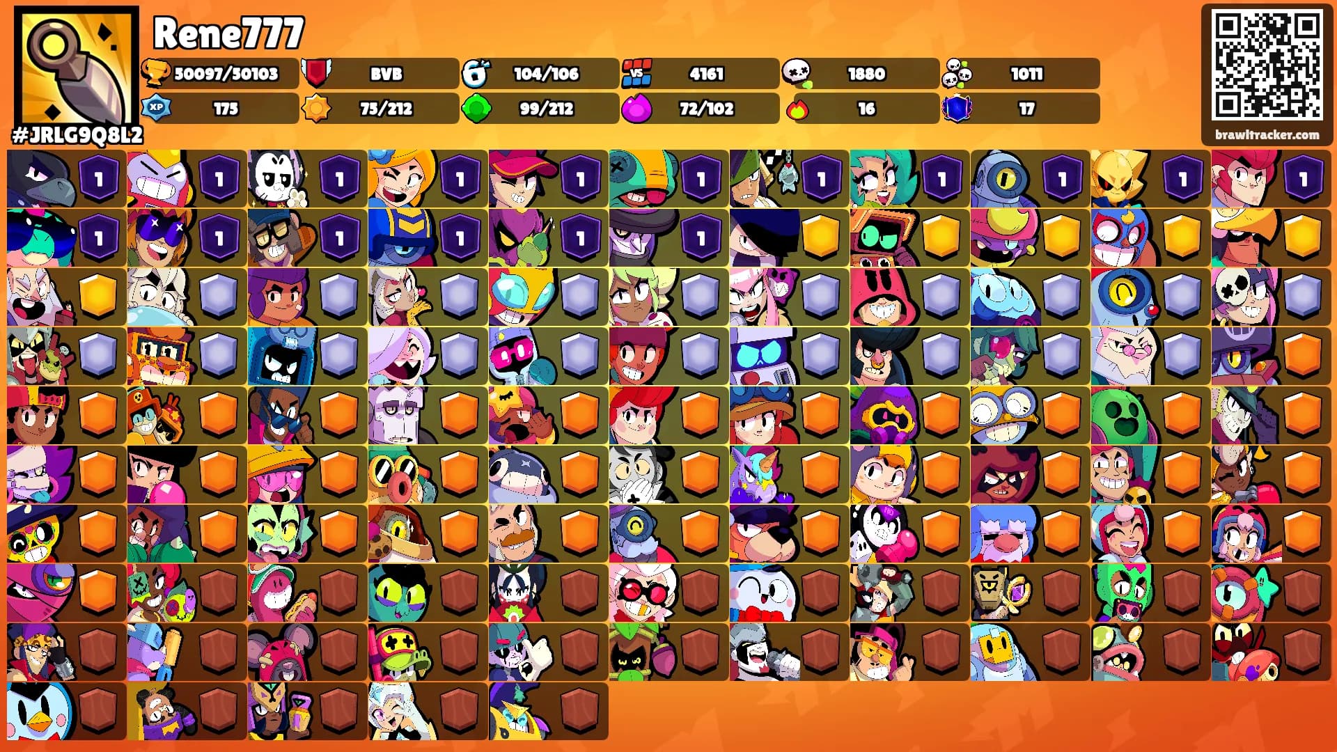 Rene777's Ranks