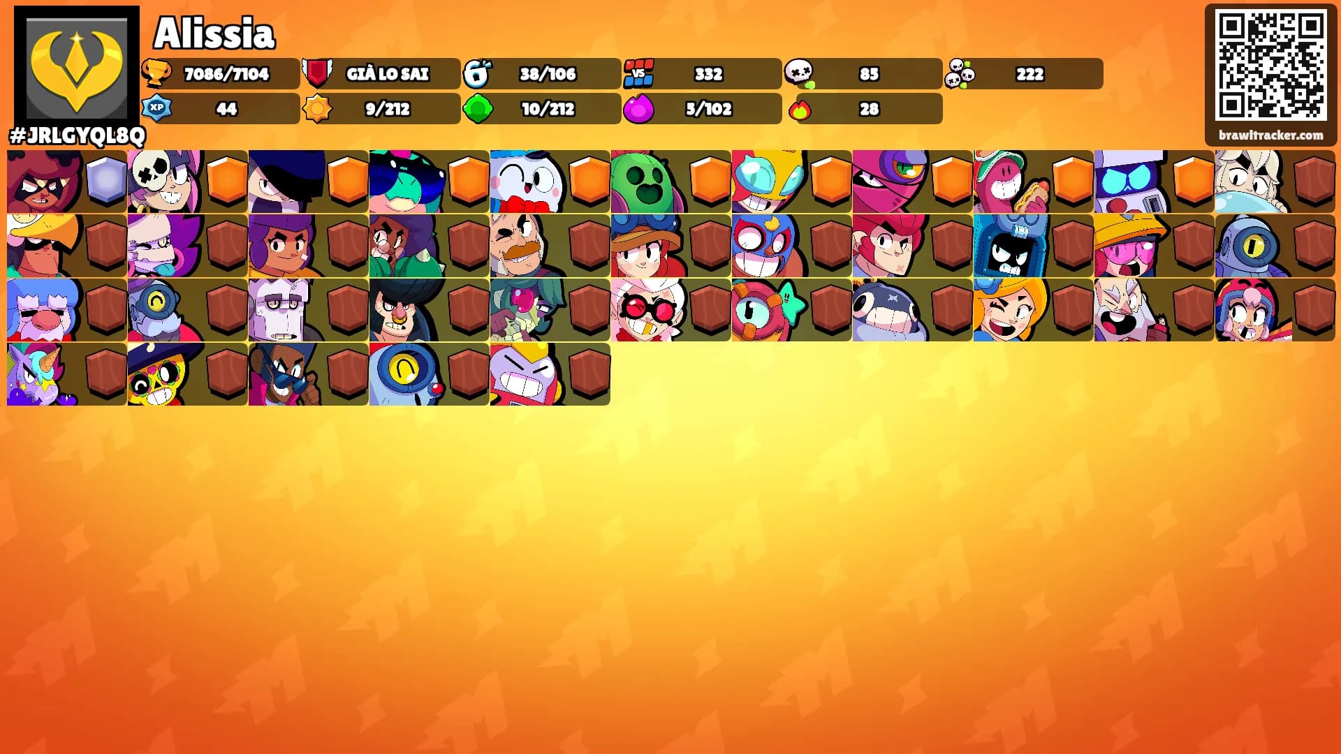 Alissia's Ranks