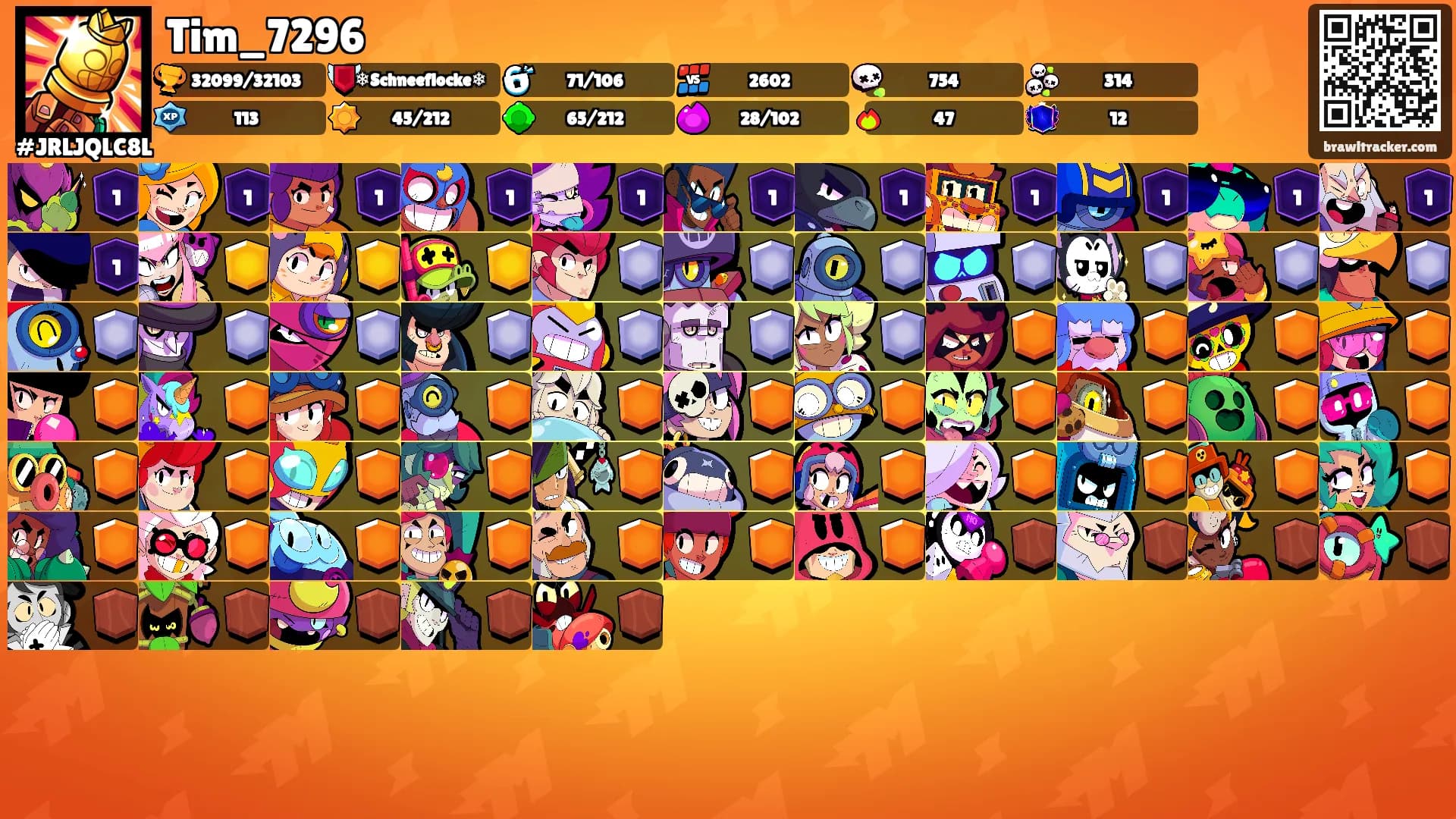 Tim_7296's Ranks